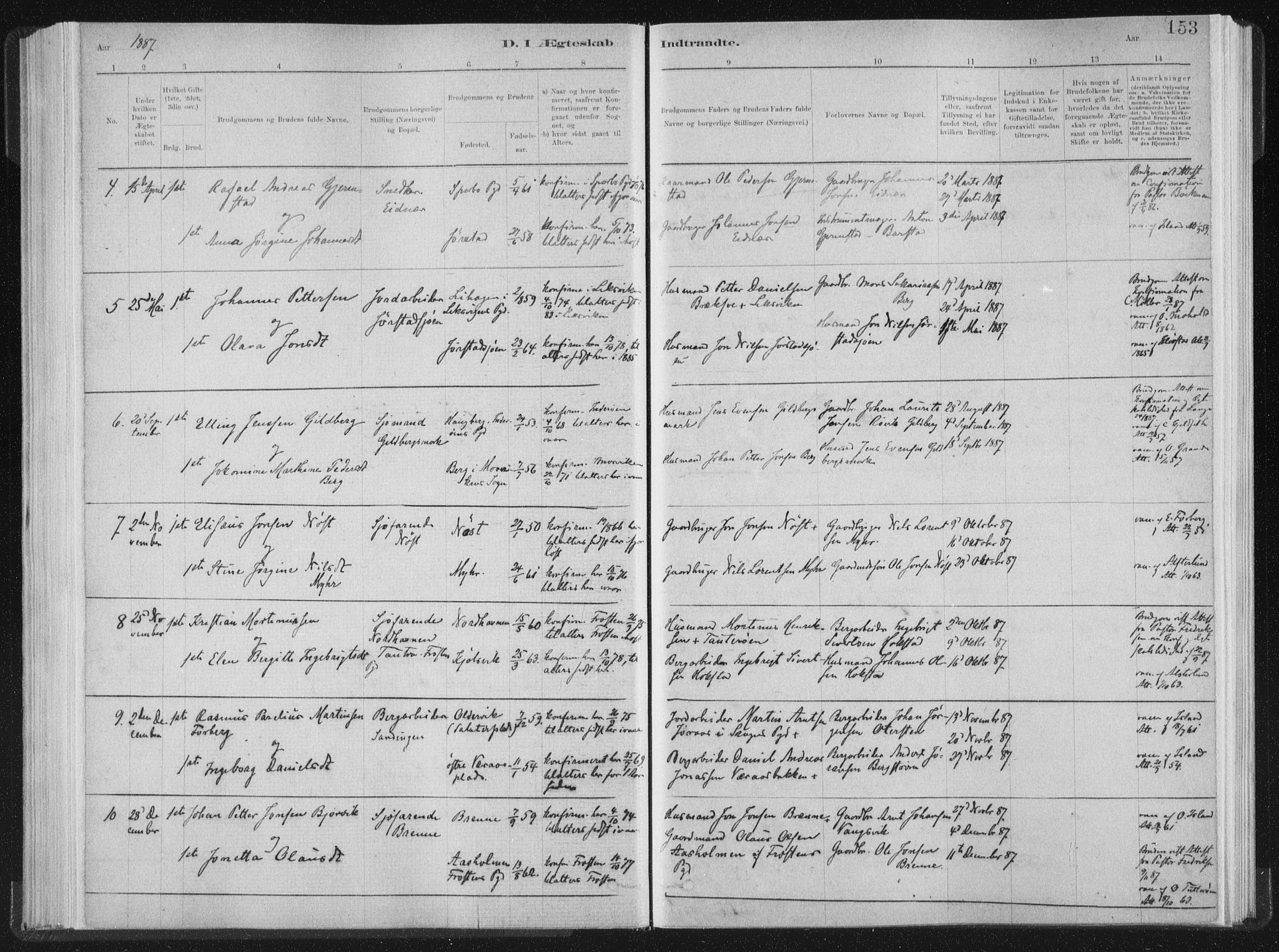 Ministerialprotokoller, klokkerbøker og fødselsregistre - Nord-Trøndelag, SAT/A-1458/722/L0220: Parish register (official) no. 722A07, 1881-1908, p. 153