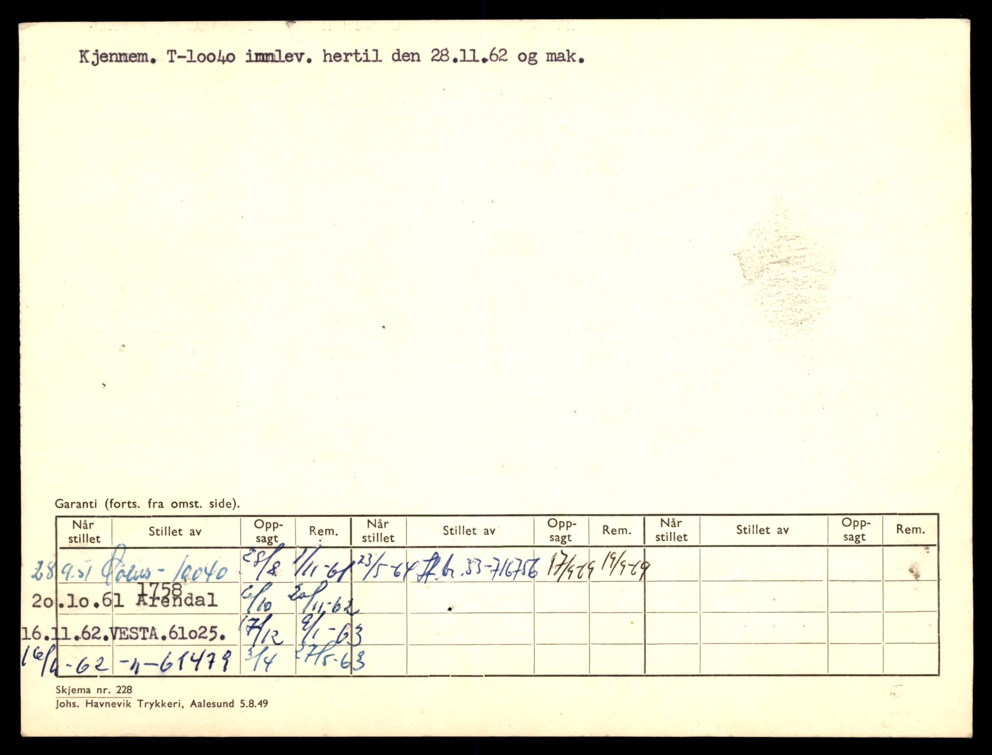 Møre og Romsdal vegkontor - Ålesund trafikkstasjon, SAT/A-4099/F/Fe/L0036: Registreringskort for kjøretøy T 12831 - T 13030, 1927-1998, p. 1712