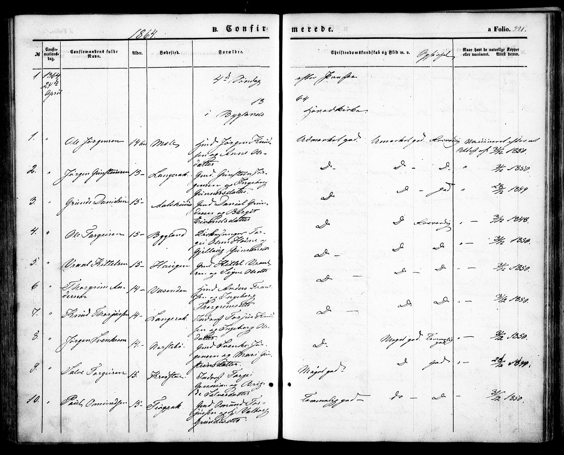 Bygland sokneprestkontor, SAK/1111-0006/F/Fa/Fab/L0005: Parish register (official) no. A 5, 1859-1873, p. 221