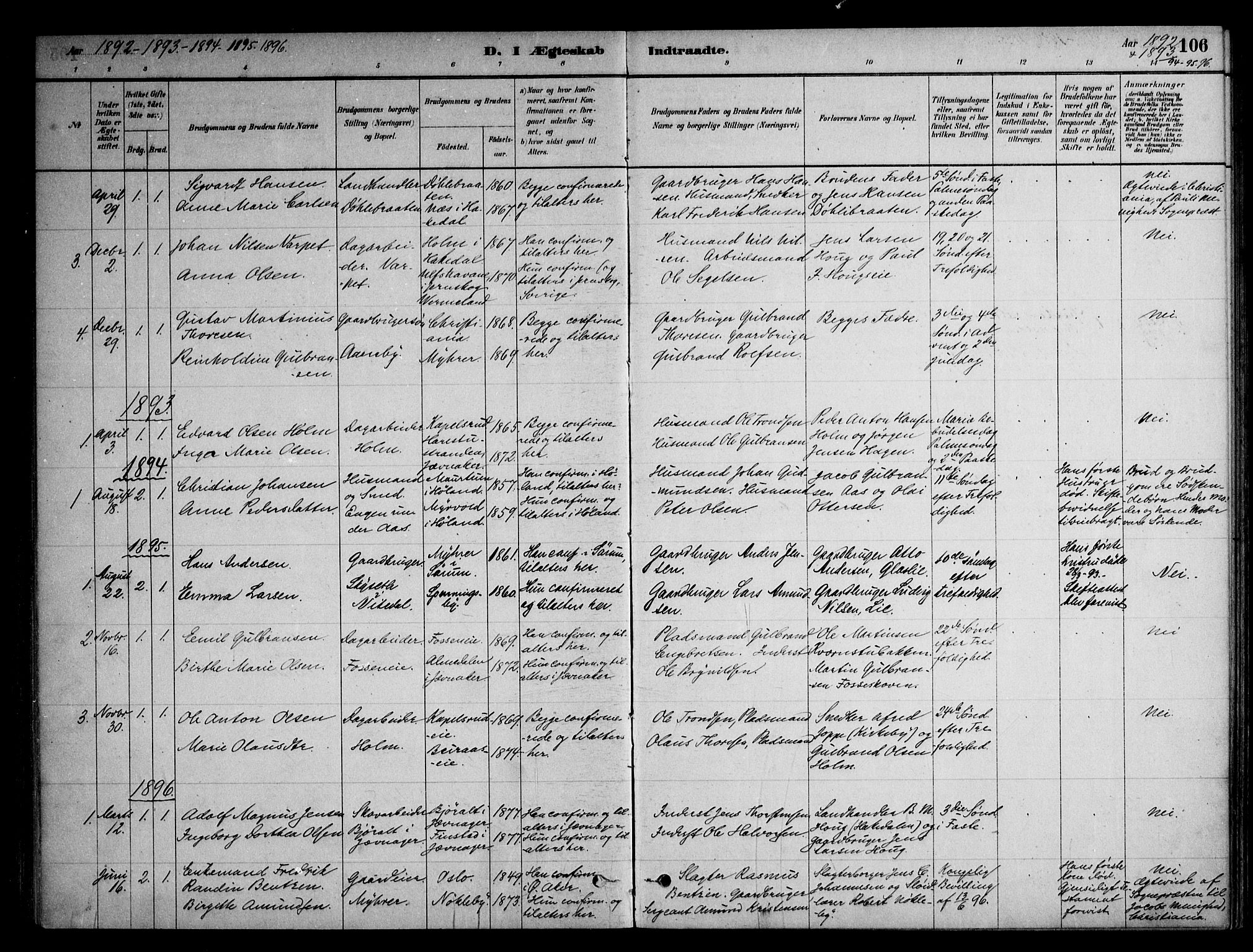 Nittedal prestekontor Kirkebøker, SAO/A-10365a/F/Fb/L0001: Parish register (official) no. II 1, 1879-1901, p. 106