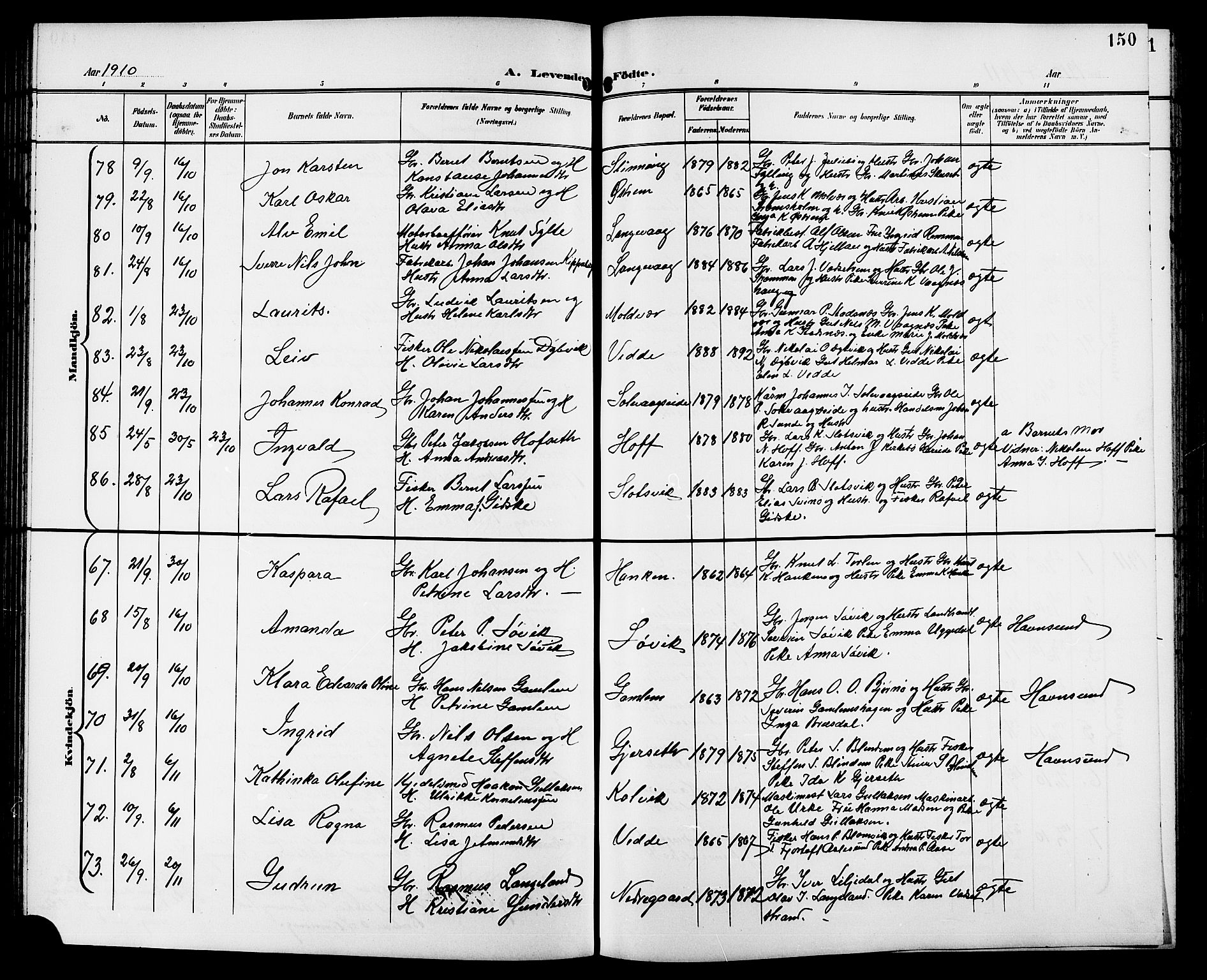 Ministerialprotokoller, klokkerbøker og fødselsregistre - Møre og Romsdal, SAT/A-1454/528/L0432: Parish register (copy) no. 528C13, 1898-1918, p. 150