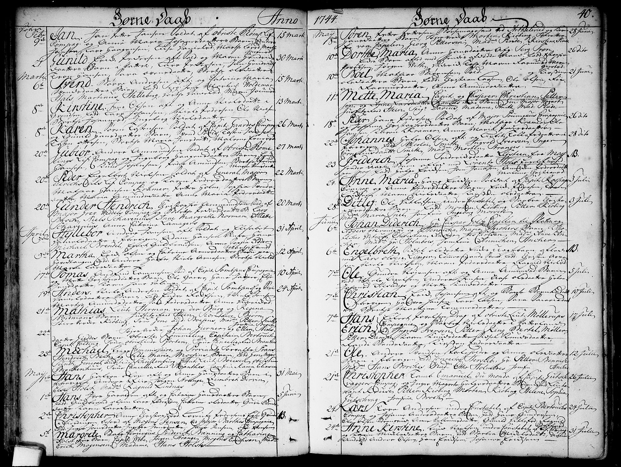 Garnisonsmenigheten Kirkebøker, SAO/A-10846/F/Fa/L0001: Parish register (official) no. 1, 1734-1756, p. 40