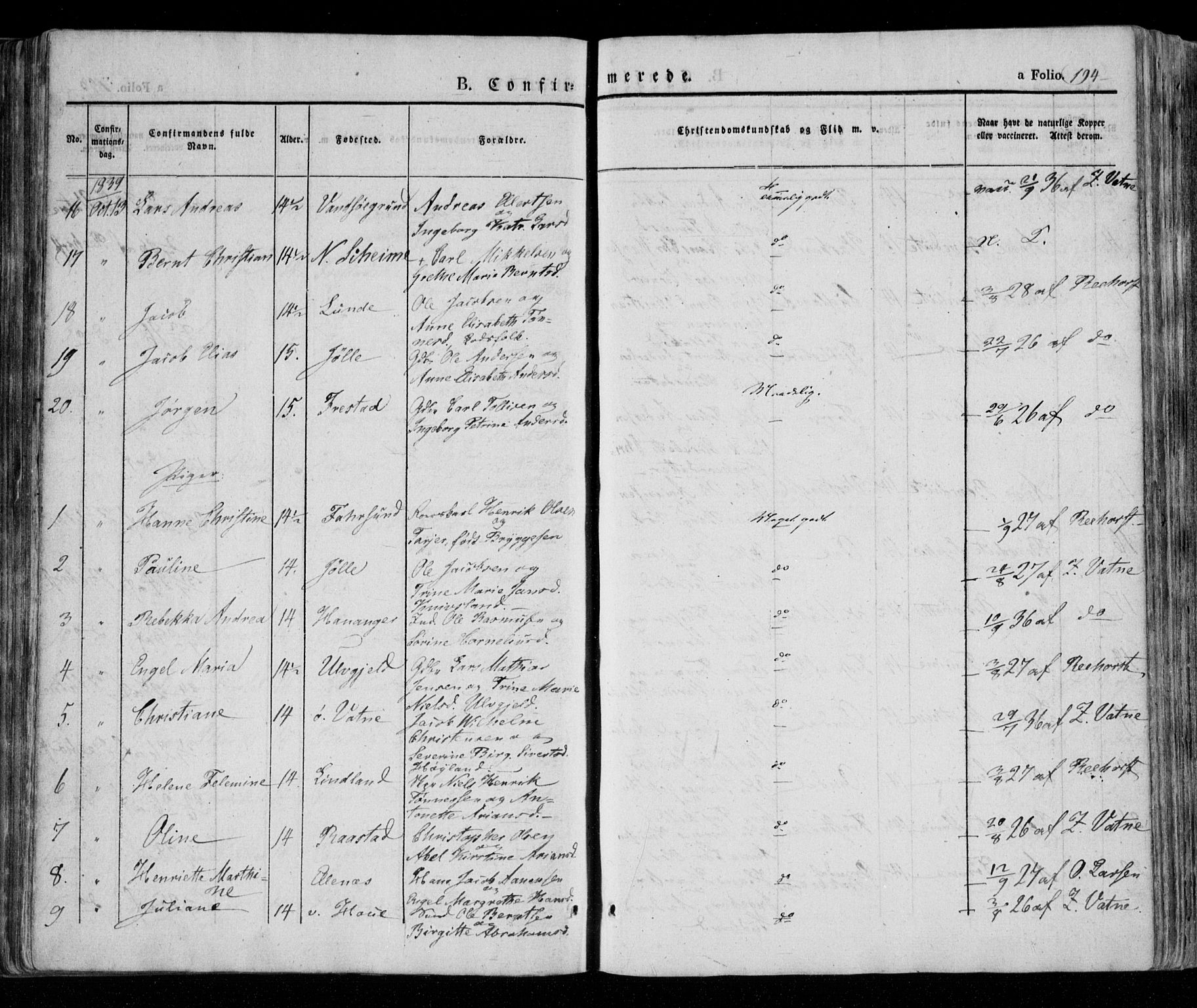 Lista sokneprestkontor, AV/SAK-1111-0027/F/Fa/L0009: Parish register (official) no. A 9, 1835-1846, p. 194