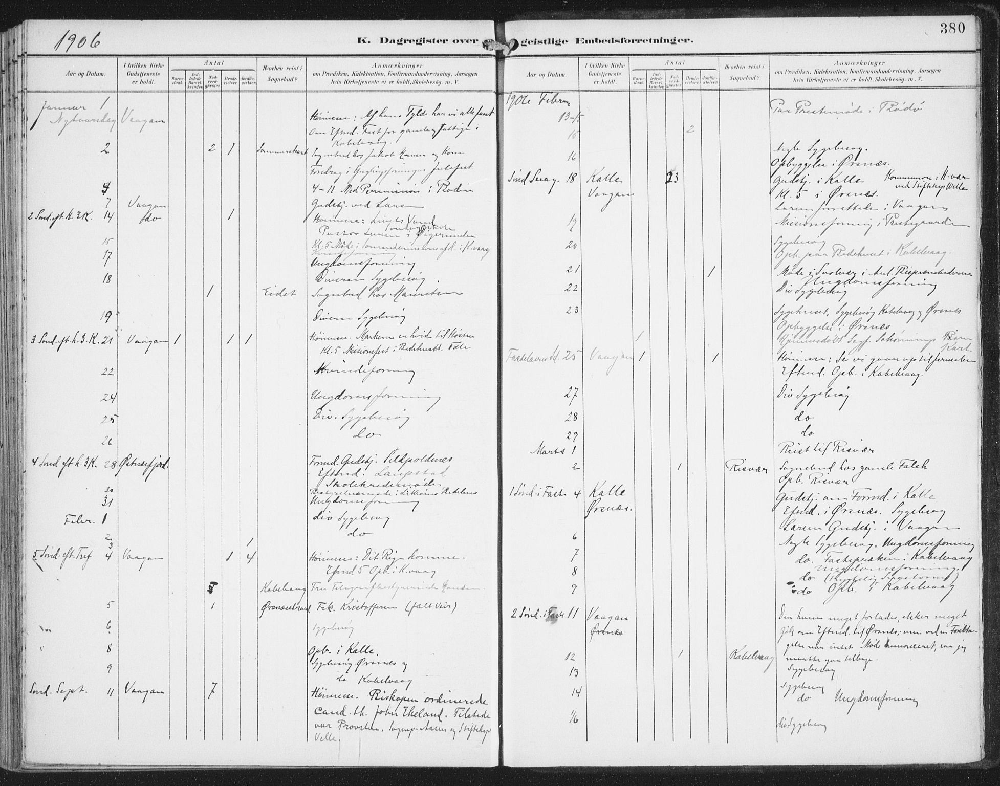 Ministerialprotokoller, klokkerbøker og fødselsregistre - Nordland, AV/SAT-A-1459/874/L1062: Parish register (official) no. 874A06, 1899-1907, p. 381