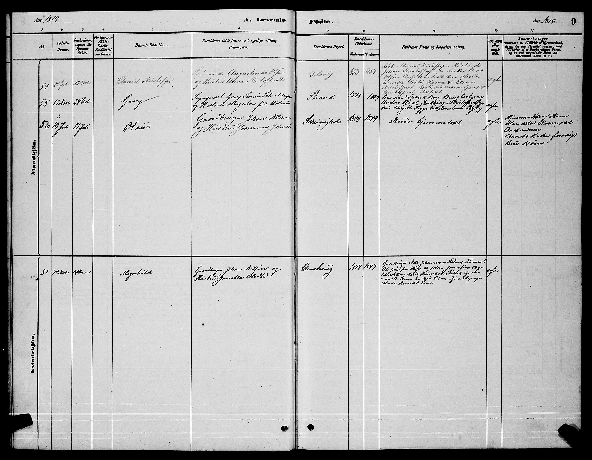 Ministerialprotokoller, klokkerbøker og fødselsregistre - Sør-Trøndelag, AV/SAT-A-1456/630/L0504: Parish register (copy) no. 630C02, 1879-1898, p. 9