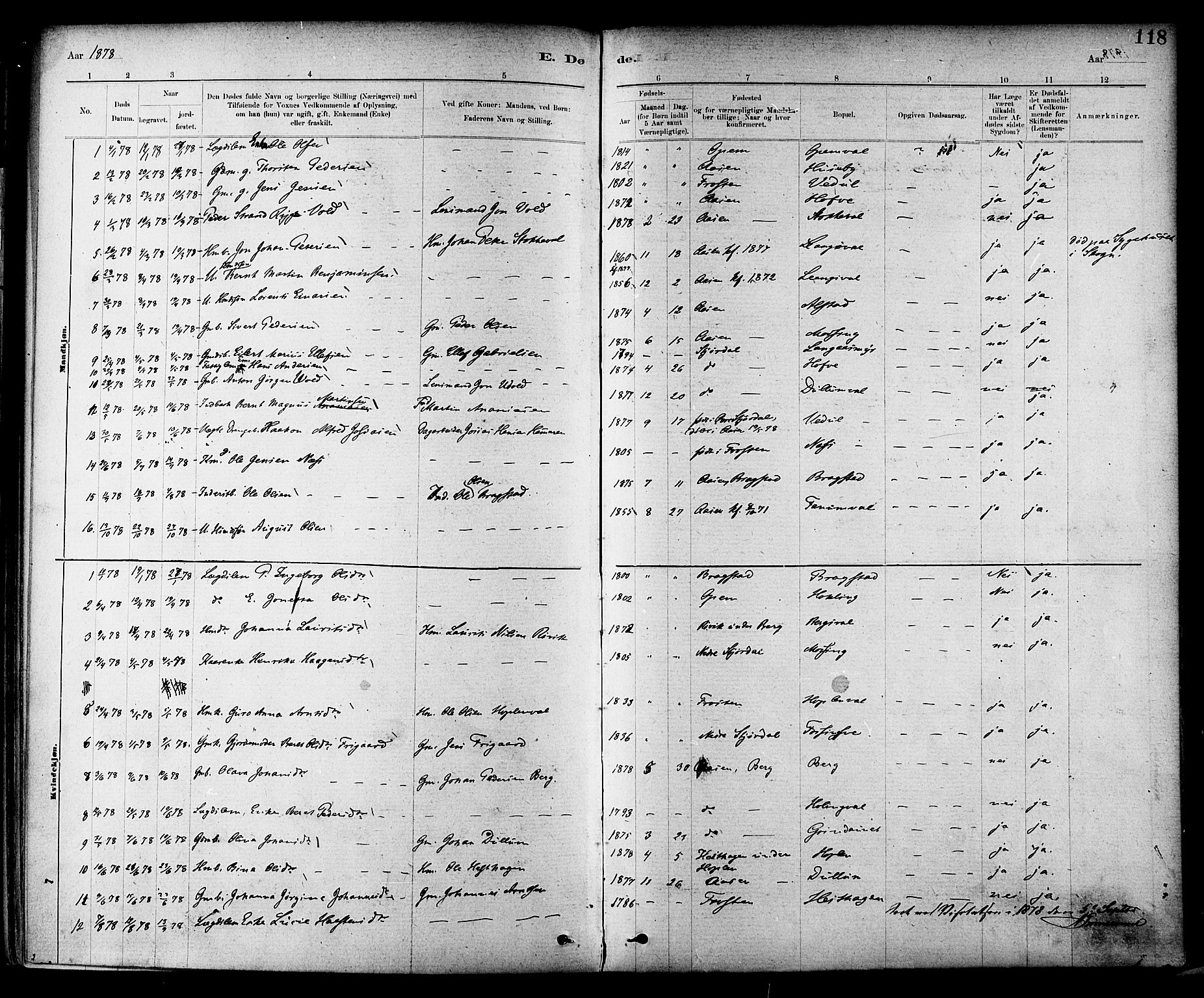 Ministerialprotokoller, klokkerbøker og fødselsregistre - Nord-Trøndelag, AV/SAT-A-1458/714/L0130: Parish register (official) no. 714A01, 1878-1895, p. 118