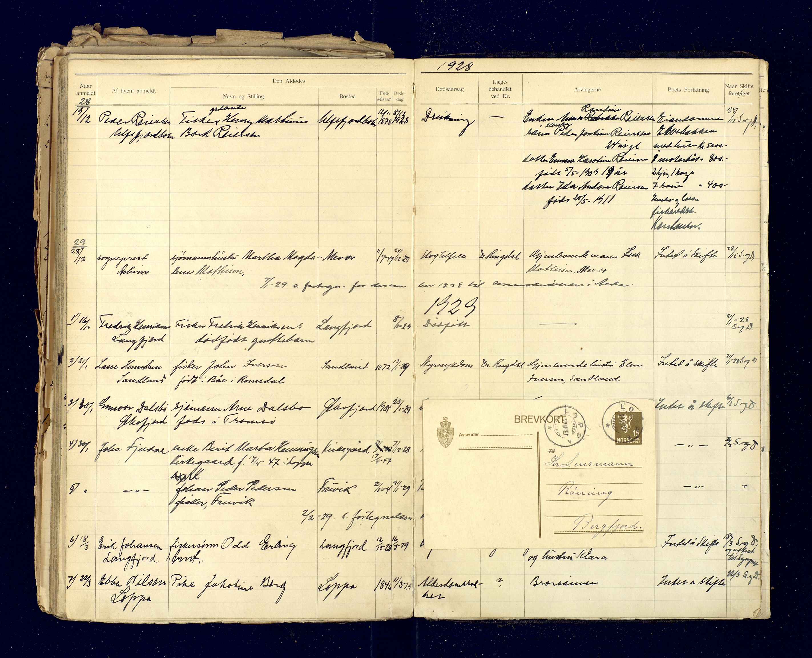 Loppa lensmannskontor, AV/SATØ-SATO-152/Ffa/L0067: Dødsfallsprotokoller, 1901-1933