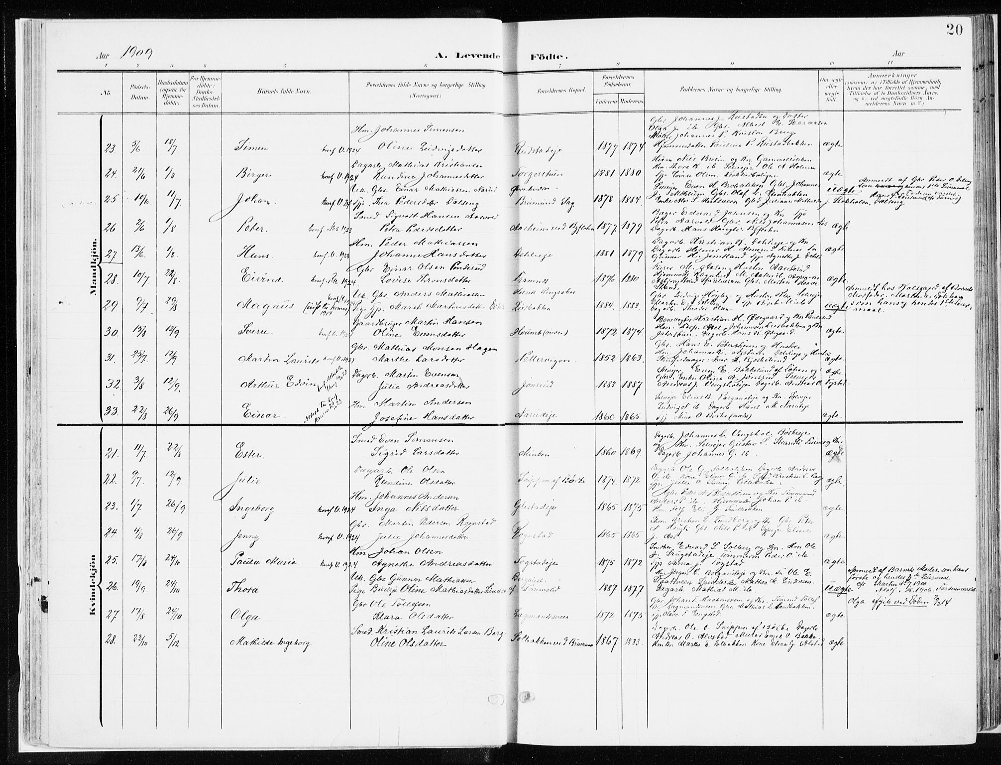 Ringsaker prestekontor, AV/SAH-PREST-014/K/Ka/L0019: Parish register (official) no. 19, 1905-1920, p. 20