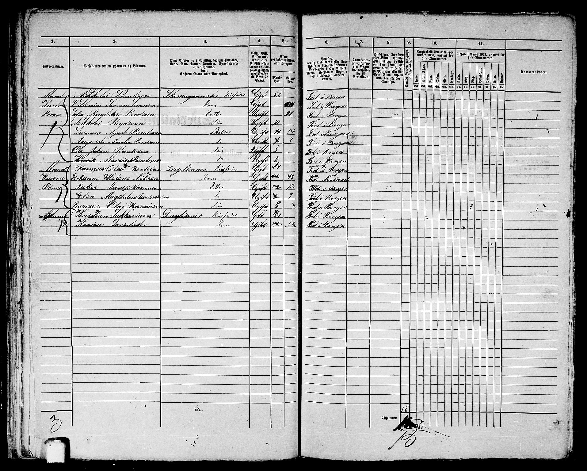 RA, 1865 census for Bergen, 1865, p. 1604