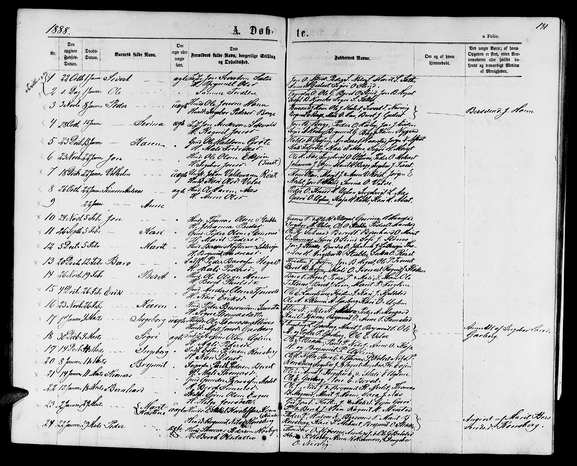 Ministerialprotokoller, klokkerbøker og fødselsregistre - Sør-Trøndelag, SAT/A-1456/695/L1156: Parish register (copy) no. 695C07, 1869-1888, p. 131