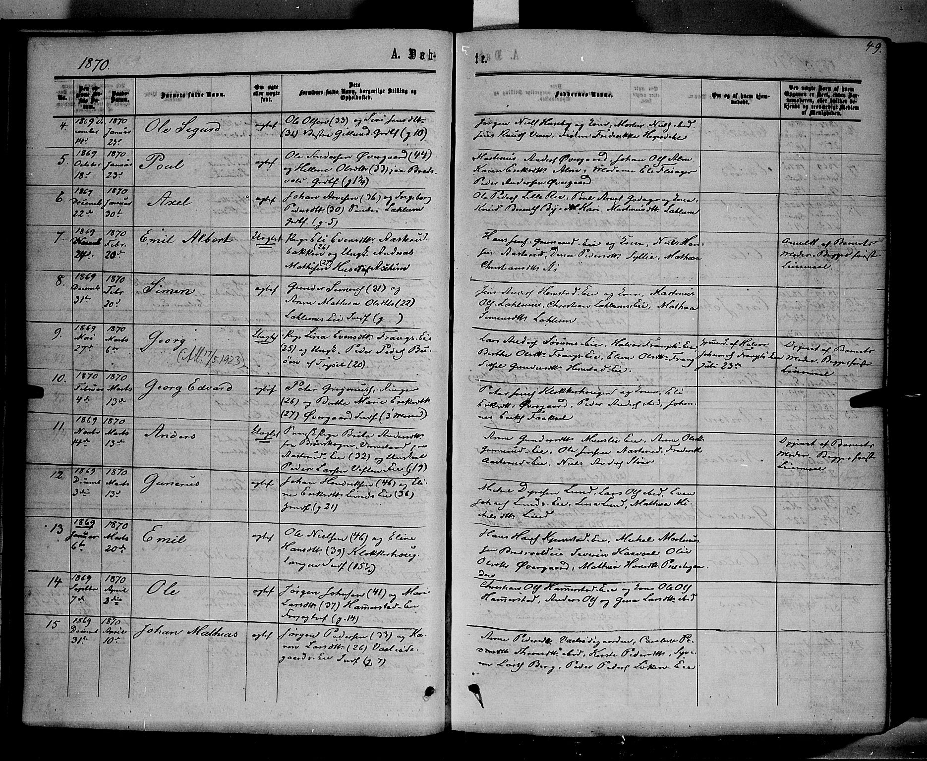 Stange prestekontor, SAH/PREST-002/K/L0013: Parish register (official) no. 13, 1862-1879, p. 49