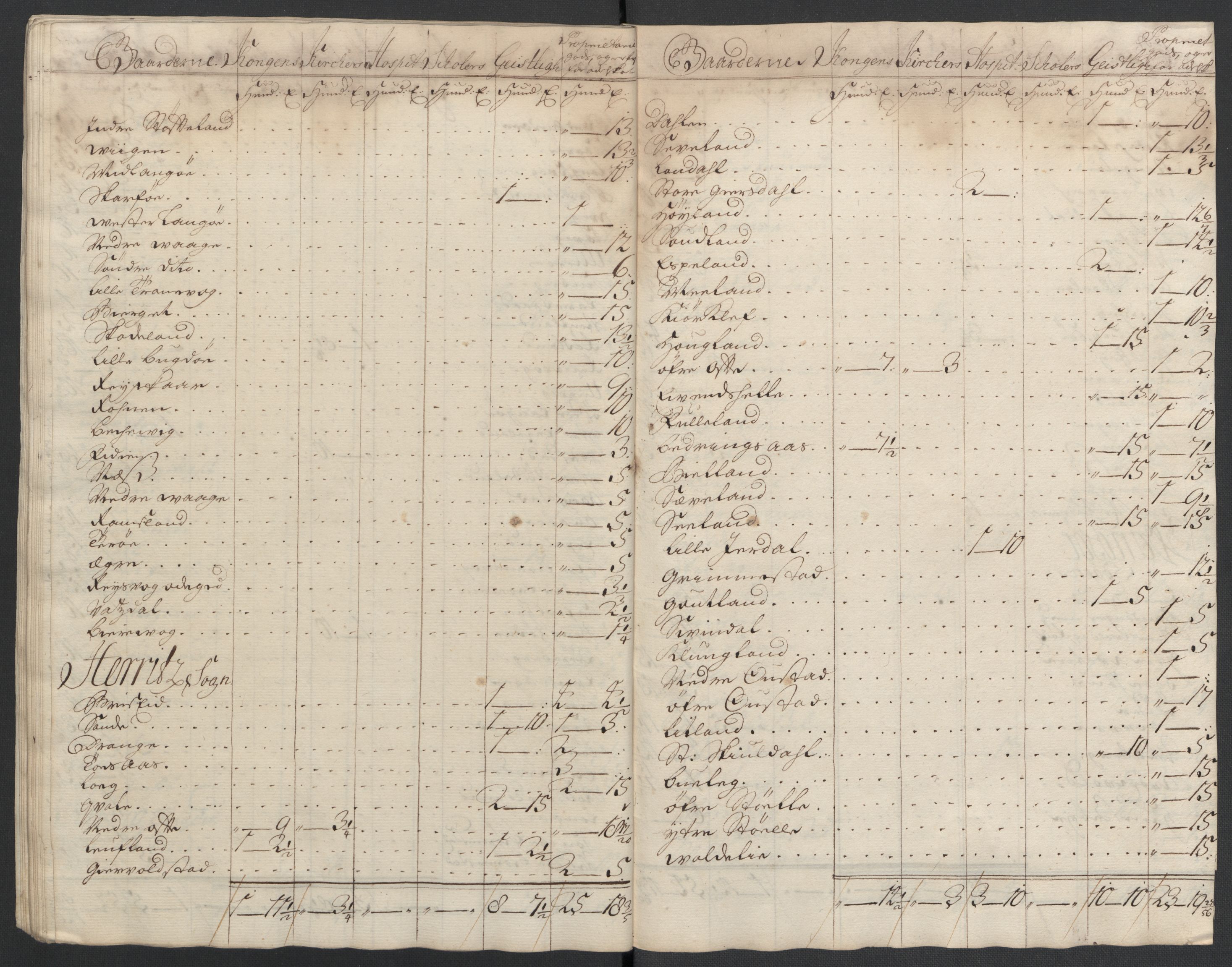 Rentekammeret inntil 1814, Reviderte regnskaper, Fogderegnskap, AV/RA-EA-4092/R43/L2551: Fogderegnskap Lista og Mandal, 1705-1709, p. 355