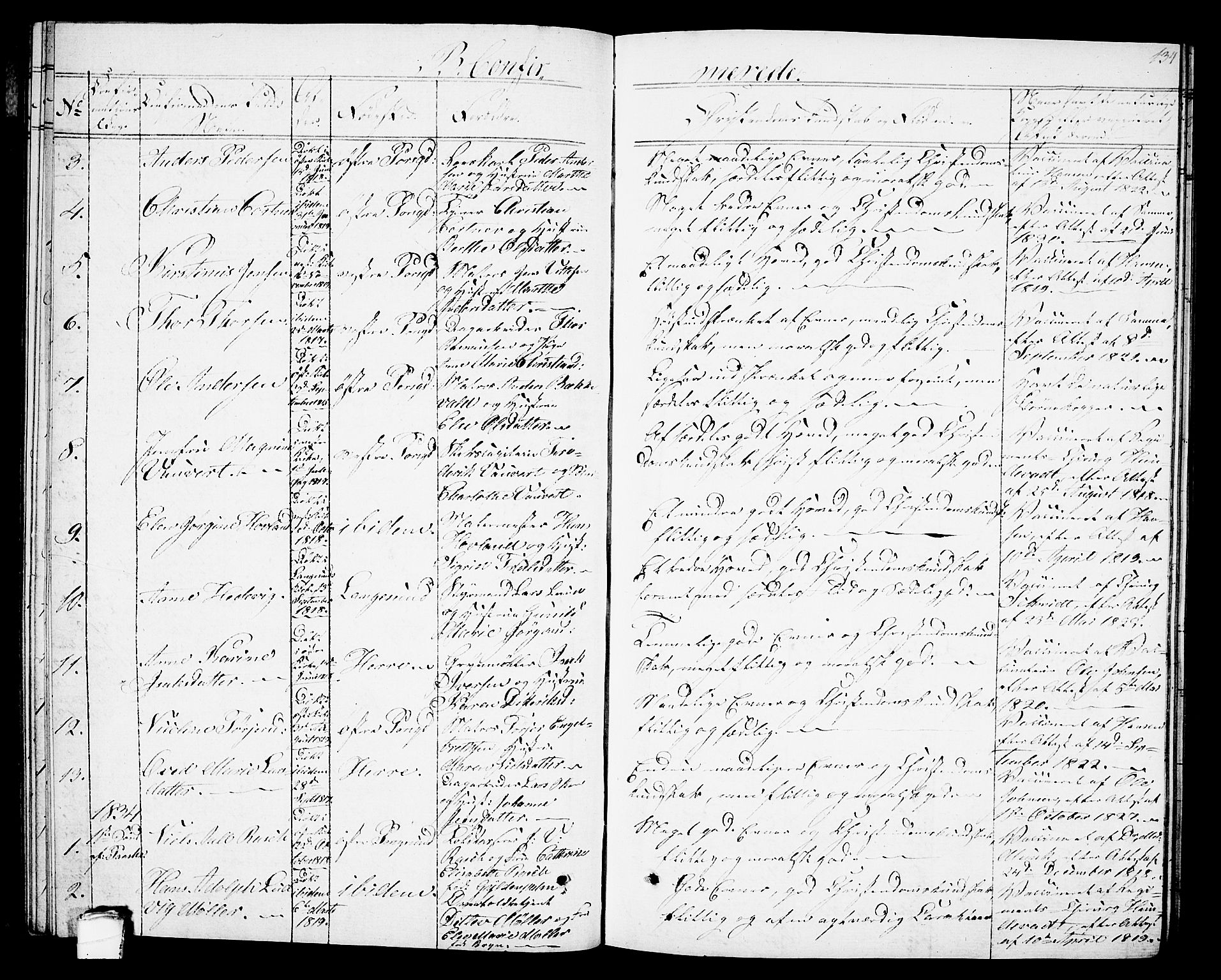 Porsgrunn kirkebøker , SAKO/A-104/G/Gb/L0002: Parish register (copy) no. II 2, 1828-1841, p. 134