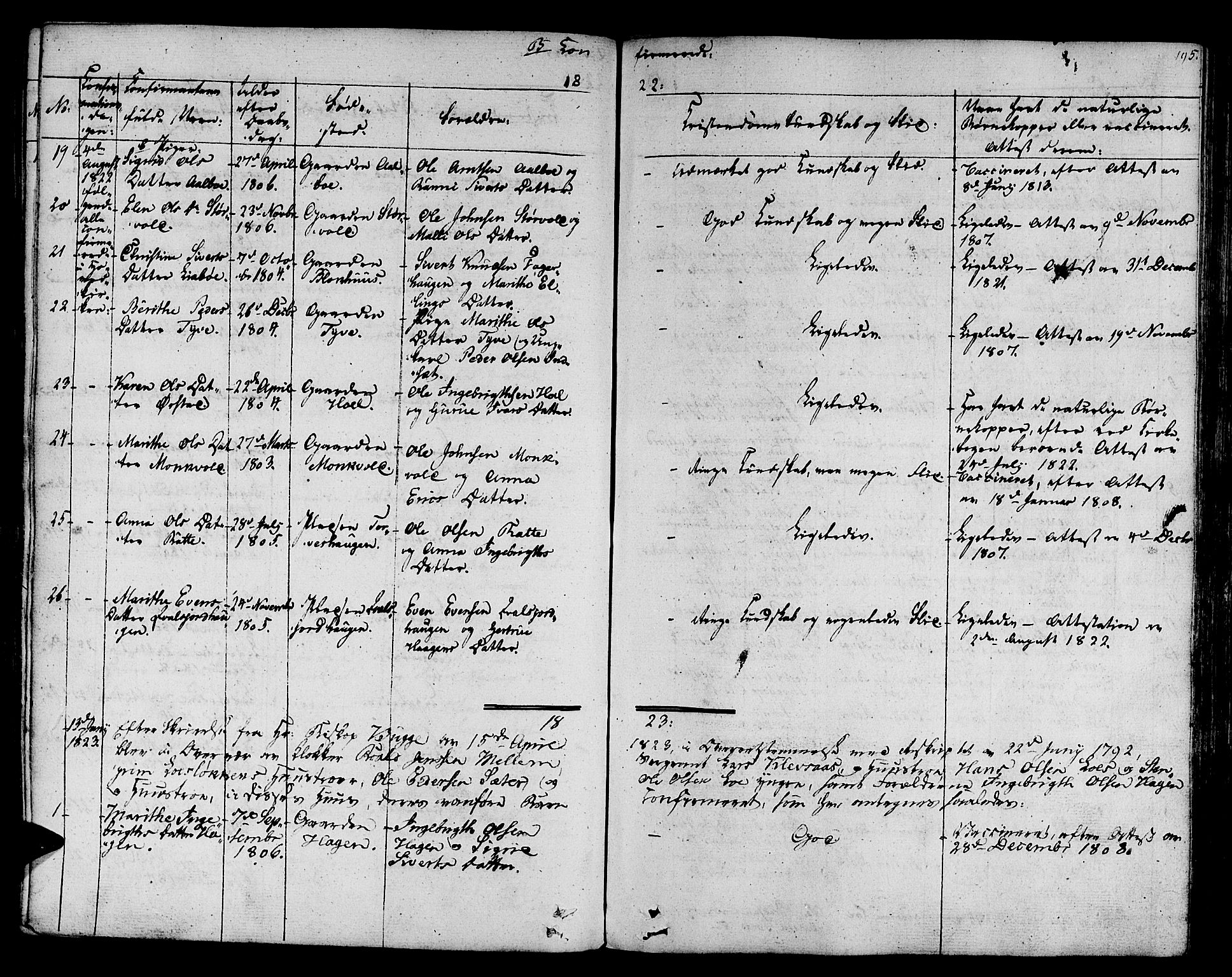 Ministerialprotokoller, klokkerbøker og fødselsregistre - Sør-Trøndelag, SAT/A-1456/678/L0897: Parish register (official) no. 678A06-07, 1821-1847, p. 195