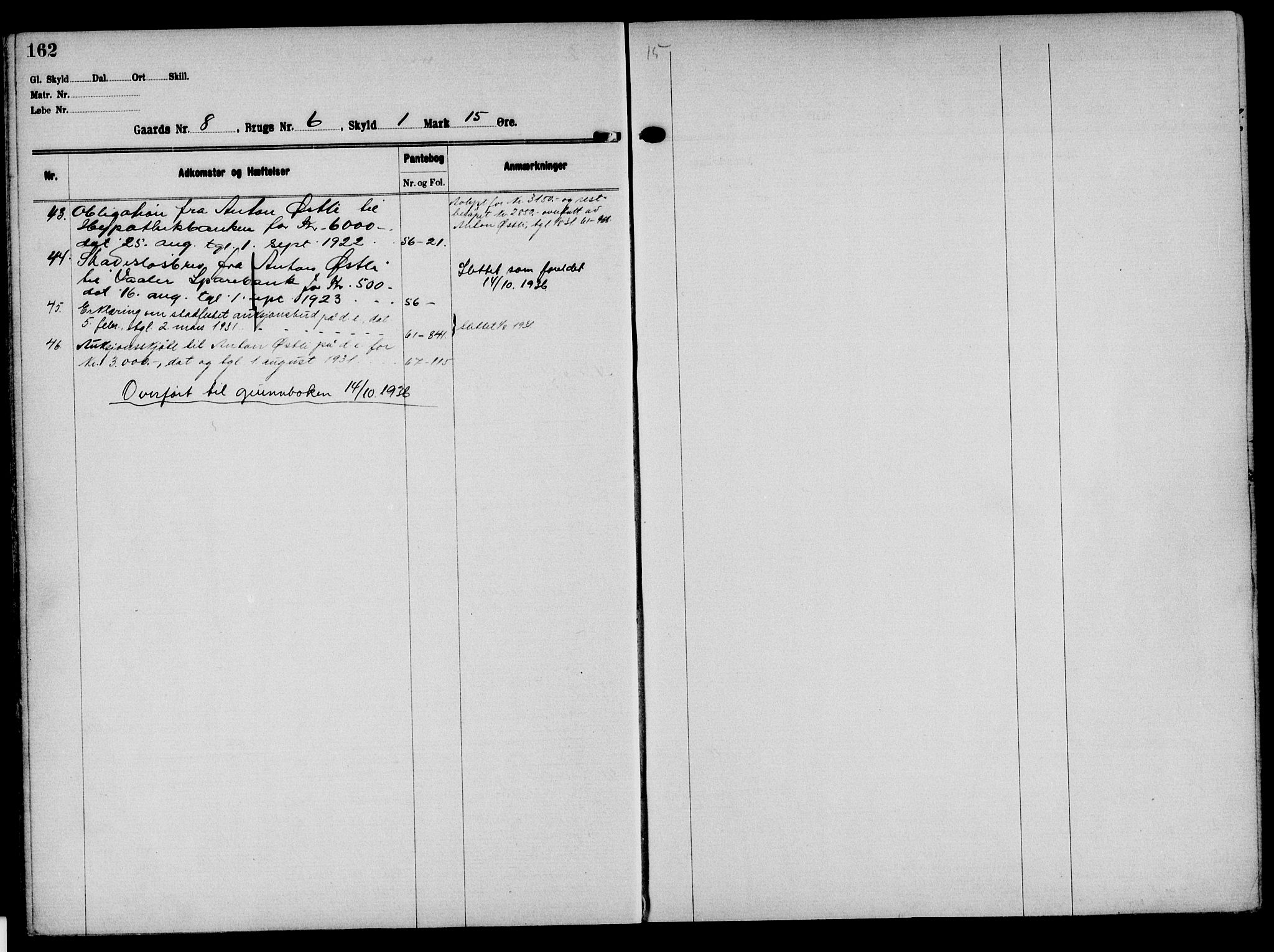 Solør tingrett, AV/SAH-TING-008/H/Ha/Hak/L0001: Mortgage register no. I, 1900-1935, p. 162