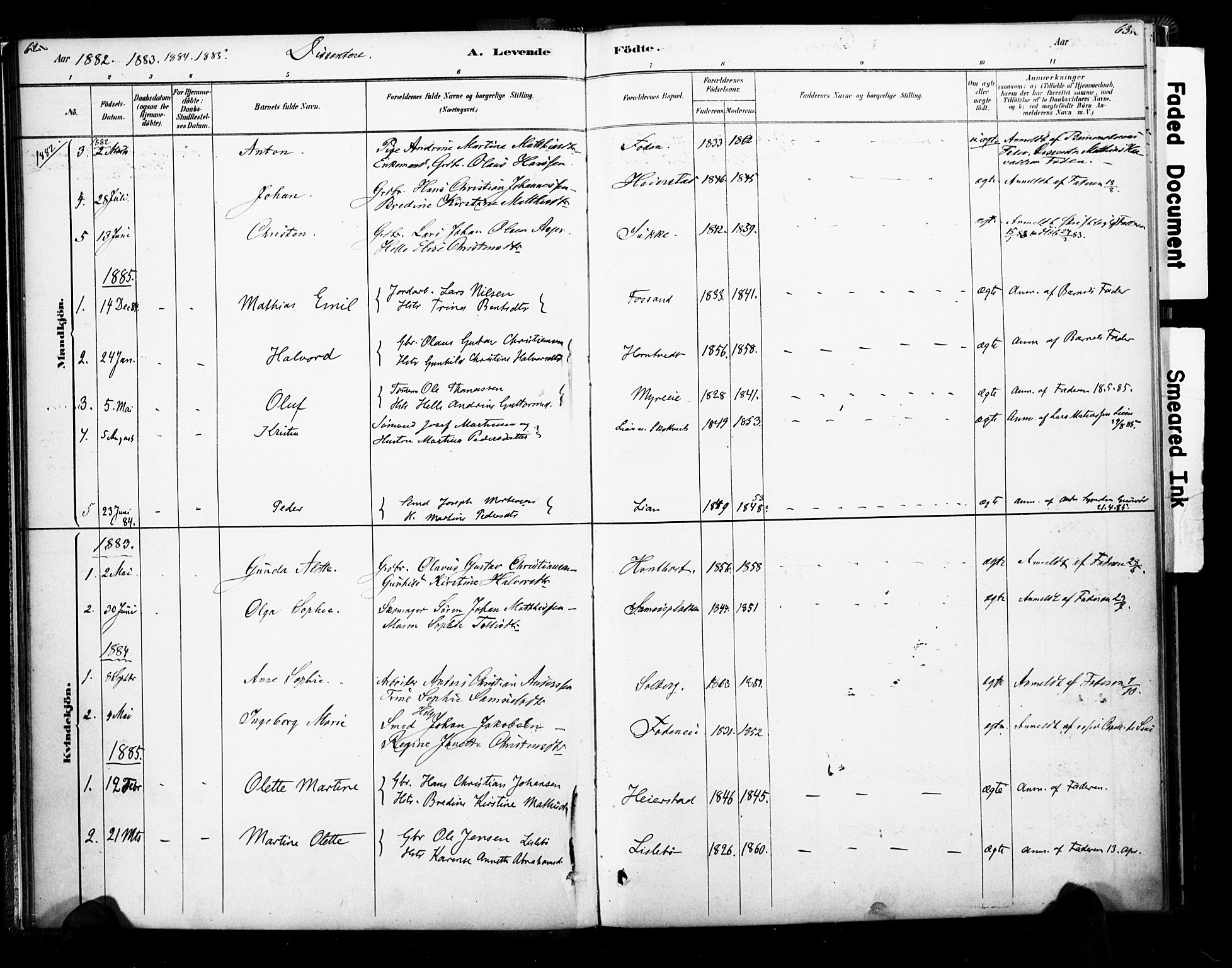 Ramnes kirkebøker, SAKO/A-314/F/Fb/L0001: Parish register (official) no. II 1, 1878-1894, p. 62-63