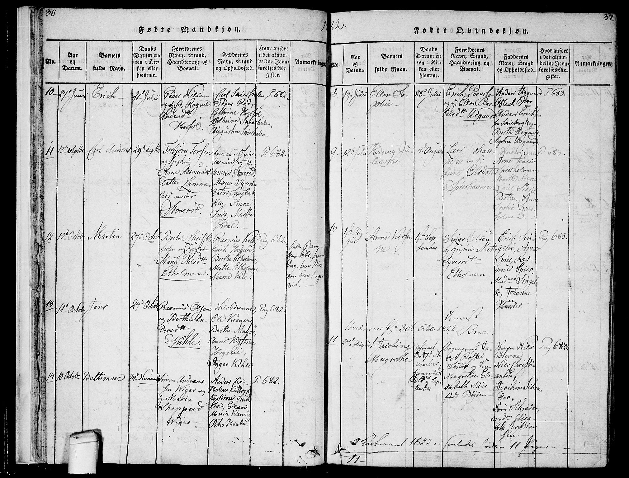 Hvaler prestekontor Kirkebøker, SAO/A-2001/F/Fa/L0005: Parish register (official) no. I 5, 1816-1845, p. 36-37