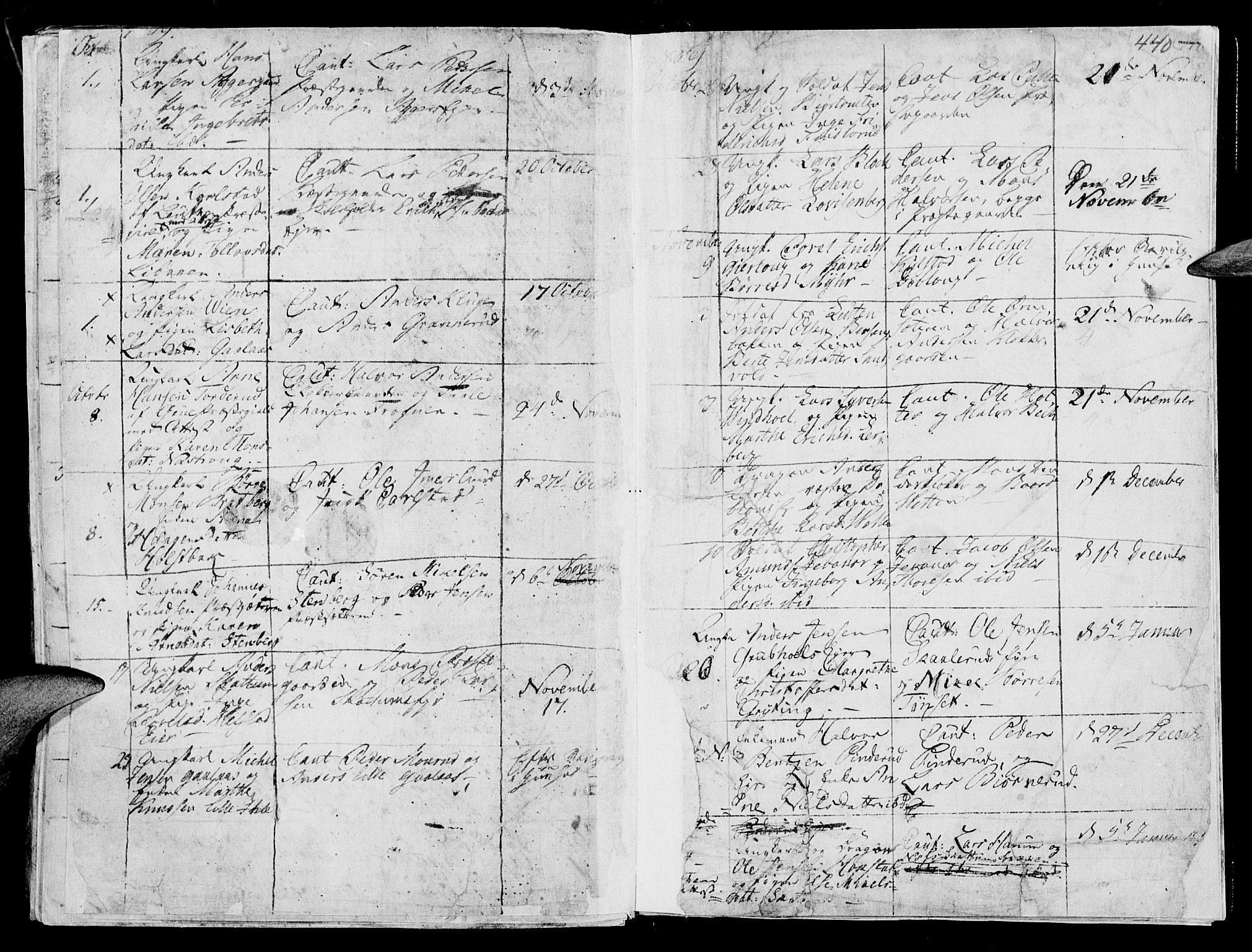 Vang prestekontor, Hedmark, SAH/PREST-008/H/Ha/Haa/L0003: Parish register (official) no. 3, 1734-1809, p. 440