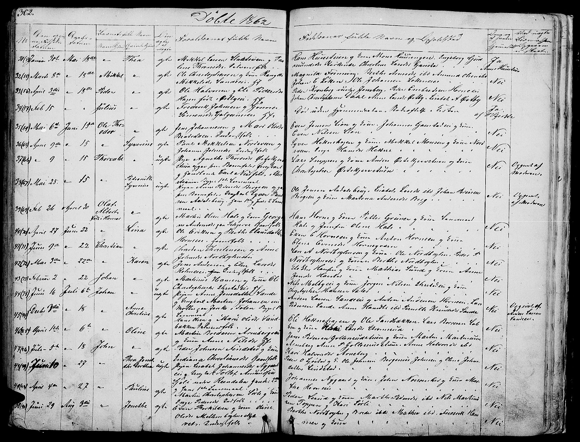 Romedal prestekontor, SAH/PREST-004/L/L0009: Parish register (copy) no. 9, 1846-1866, p. 302