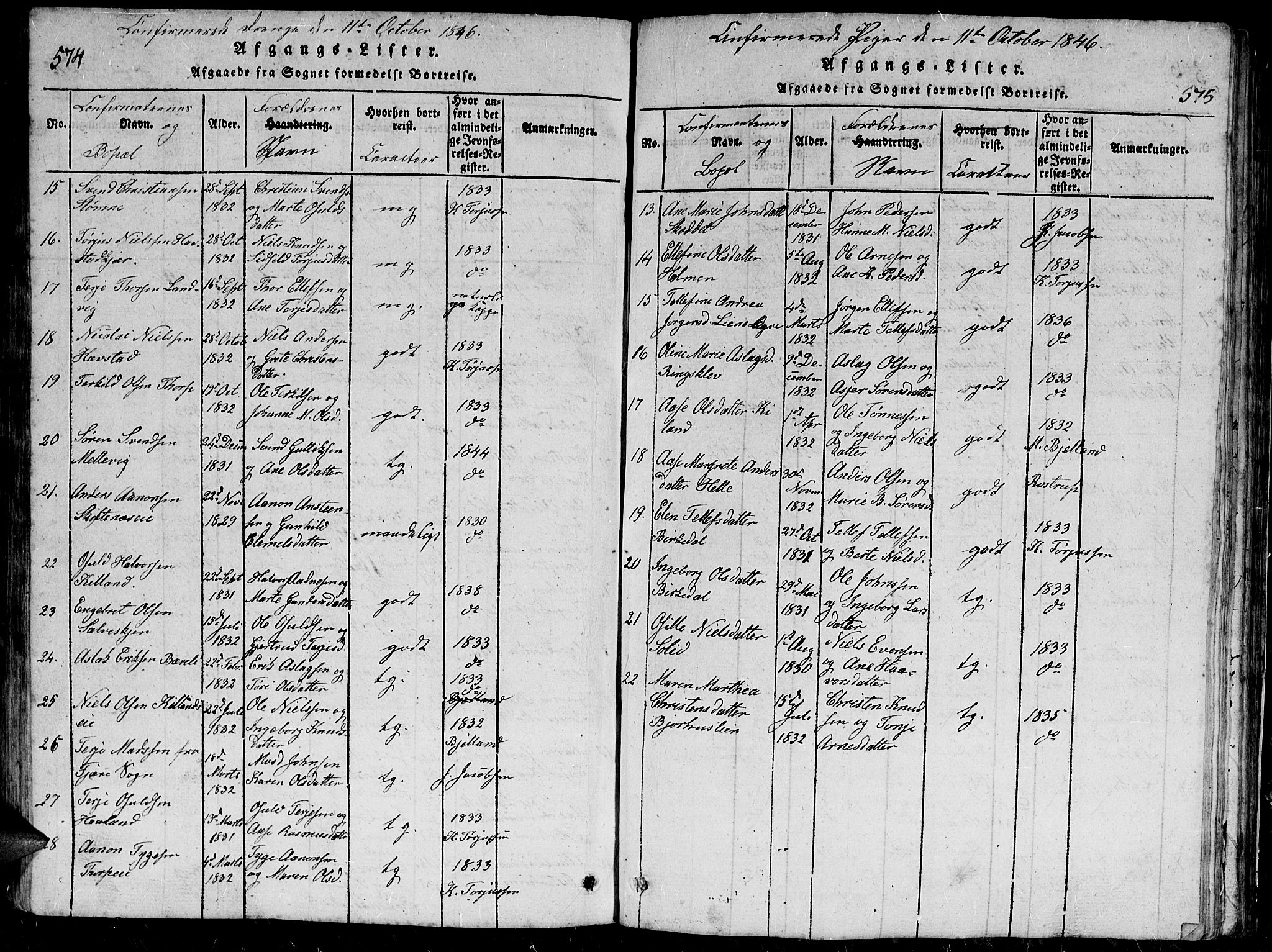 Hommedal sokneprestkontor, AV/SAK-1111-0023/F/Fb/Fbb/L0003: Parish register (copy) no. B 3 /1, 1816-1850, p. 574-575