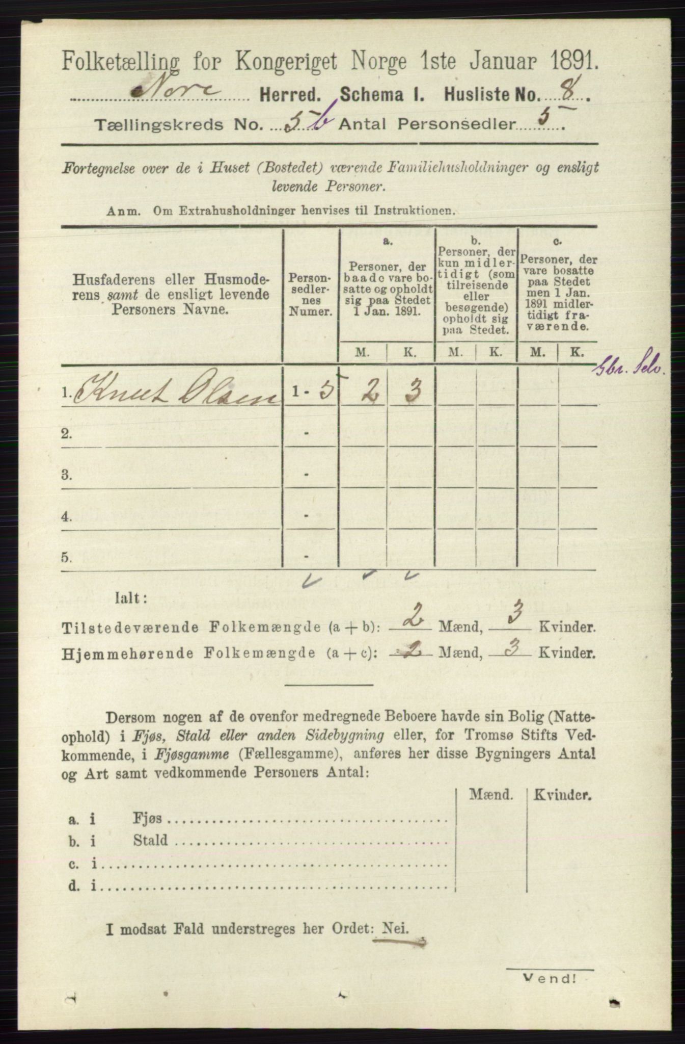 RA, 1891 census for 0633 Nore, 1891, p. 1768