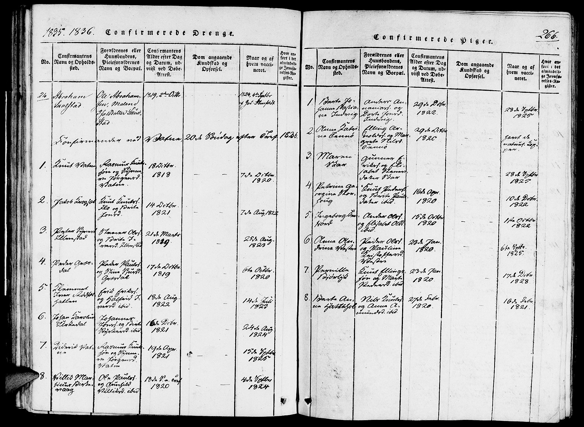 Ministerialprotokoller, klokkerbøker og fødselsregistre - Møre og Romsdal, AV/SAT-A-1454/524/L0351: Parish register (official) no. 524A03, 1816-1838, p. 266