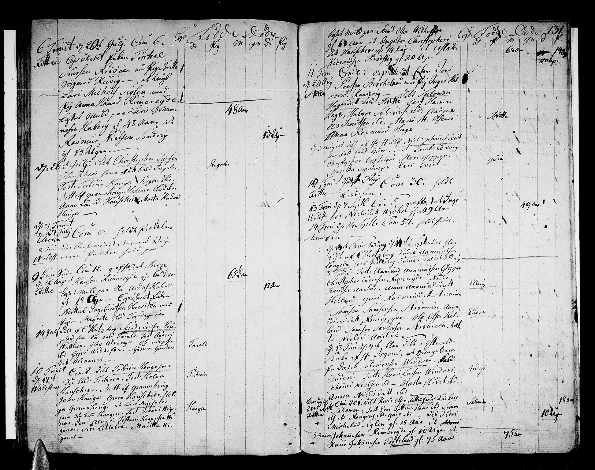 Stord sokneprestembete, AV/SAB-A-78201/H/Haa: Parish register (official) no. A 3, 1778-1800, p. 131