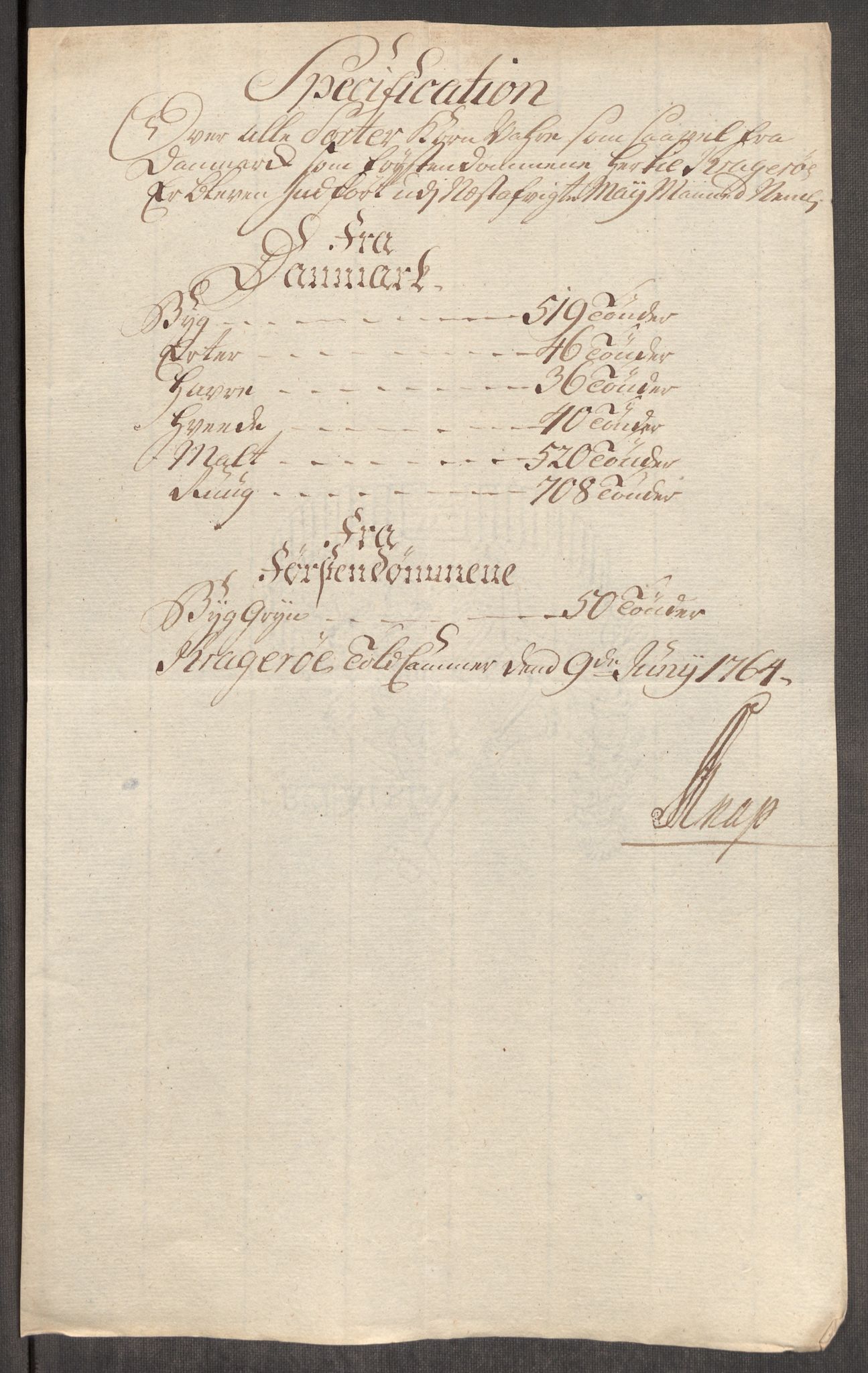 Rentekammeret inntil 1814, Realistisk ordnet avdeling, AV/RA-EA-4070/Oe/L0008: [Ø1]: Priskuranter, 1764-1768, p. 187