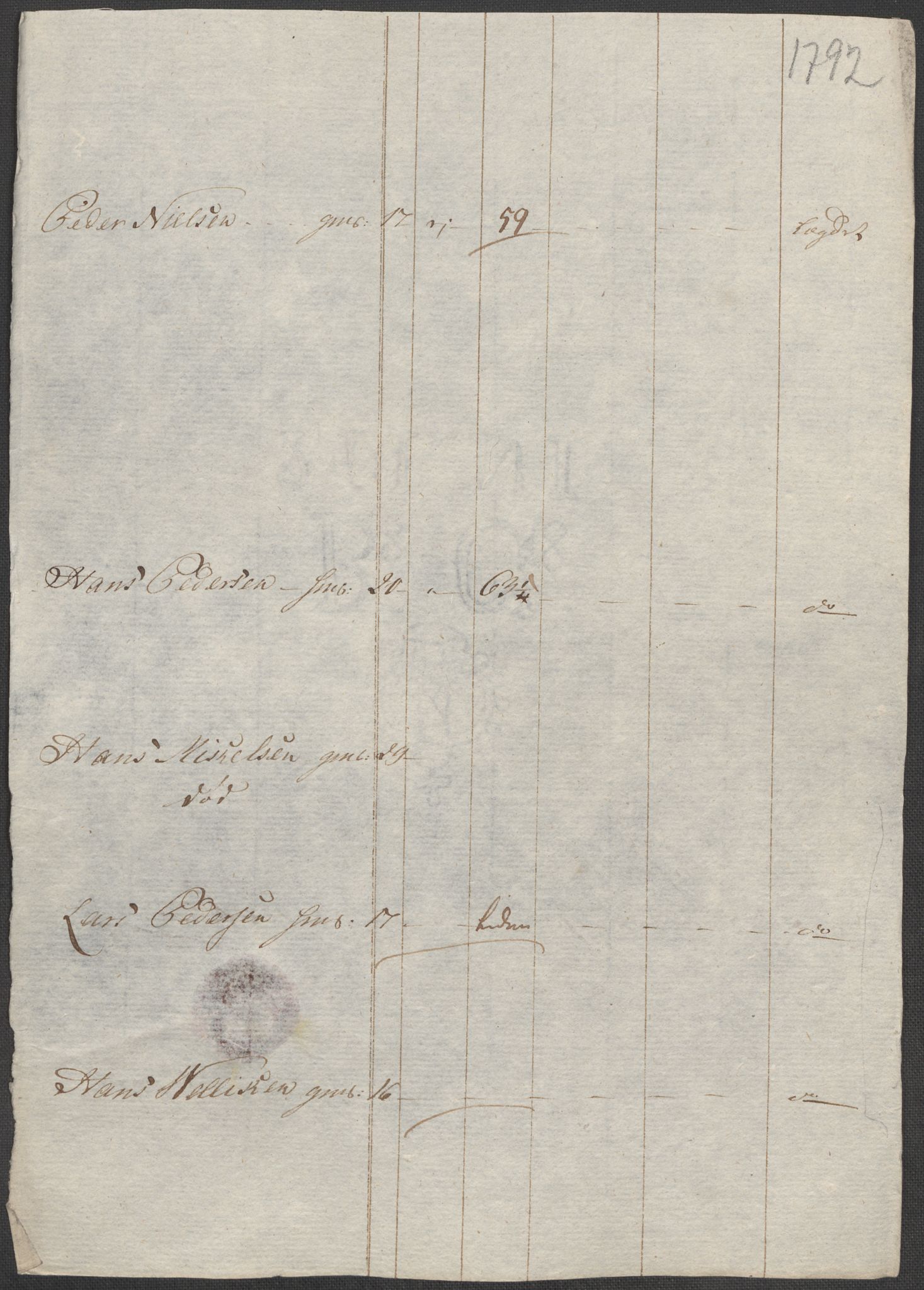 Generalitets- og kommissariatskollegiet, Det kongelige norske kommissariatskollegium, AV/RA-EA-5420/E/Eh/L0001b: Diverse, 1659-1807, p. 196