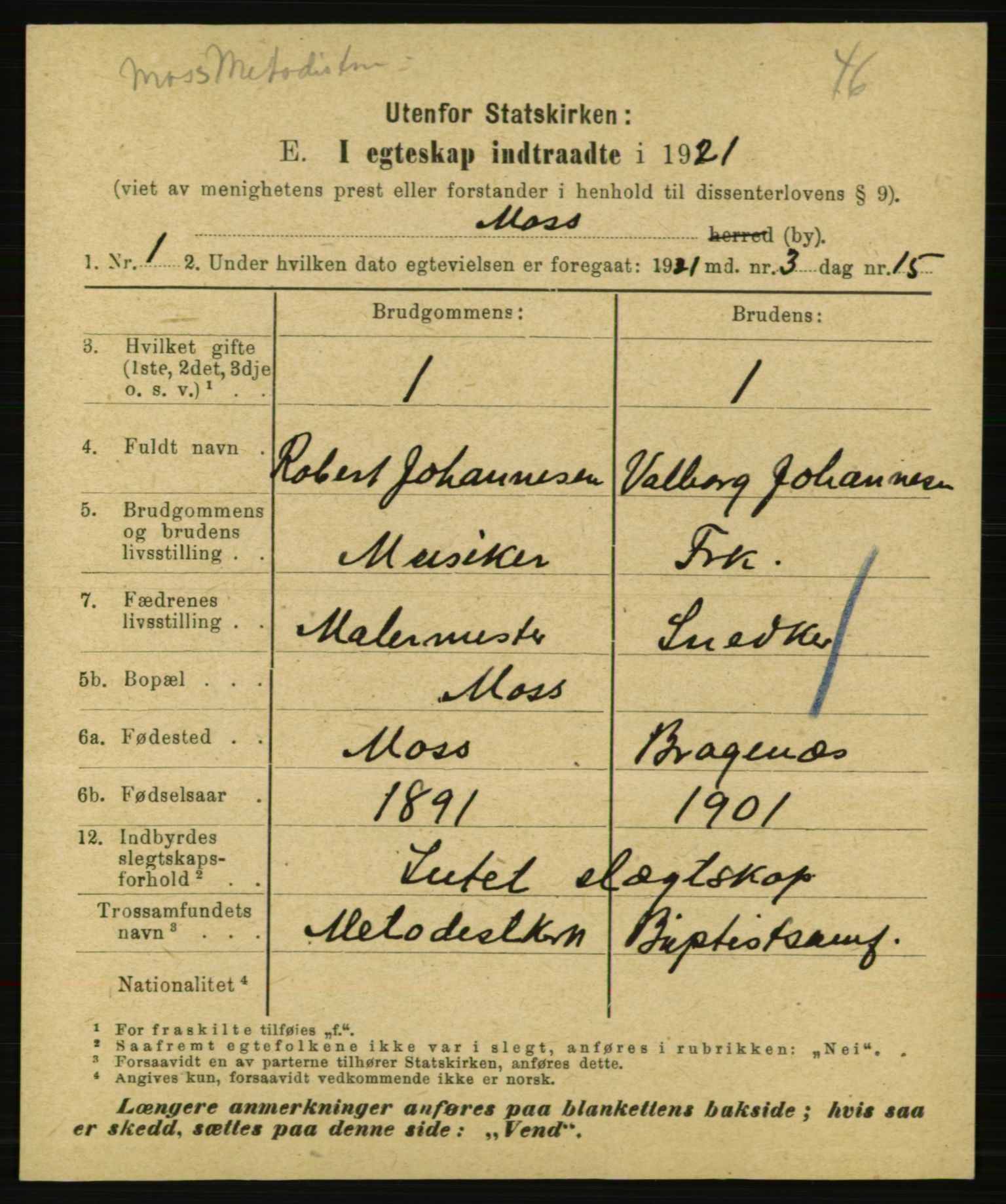 Statistisk sentralbyrå, Sosiodemografiske emner, Befolkning, AV/RA-S-2228/E/L0019: Fødte, gifte, døde dissentere., 1921, p. 1879