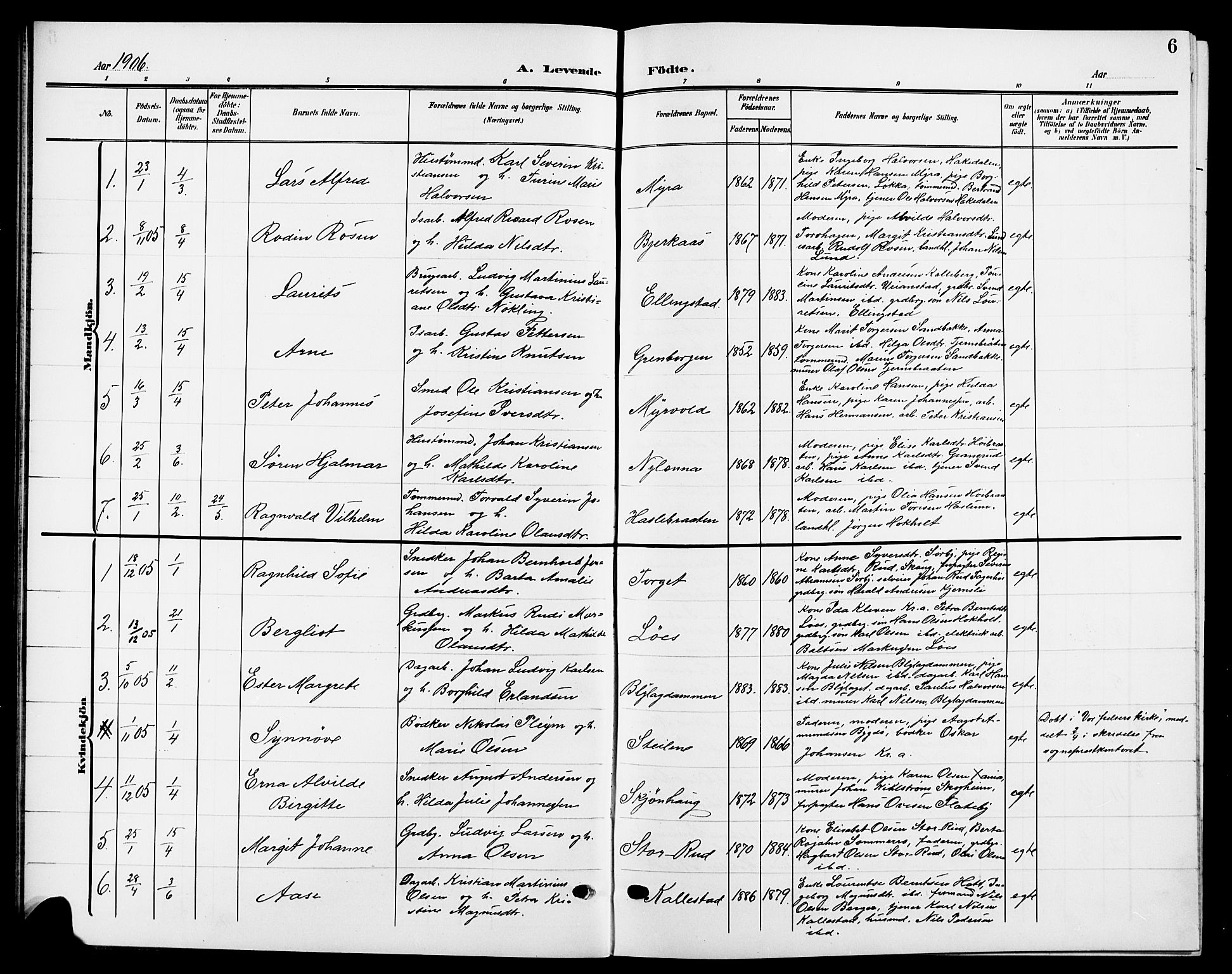 Nesodden prestekontor Kirkebøker, SAO/A-10013/G/Ga/L0002: Parish register (copy) no. I 2, 1905-1924, p. 6