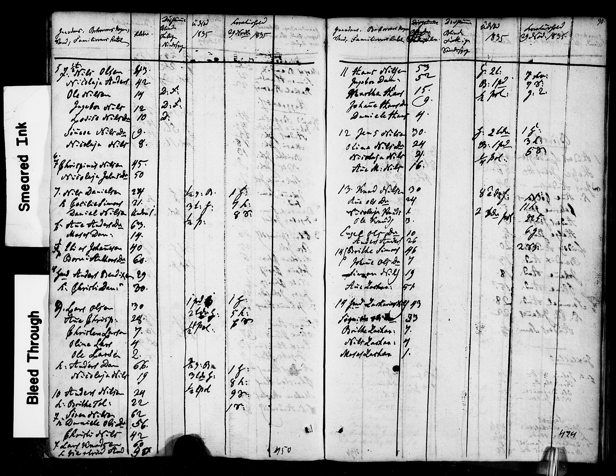 , 1835 Census for Jølster parish, 1835, p. 8