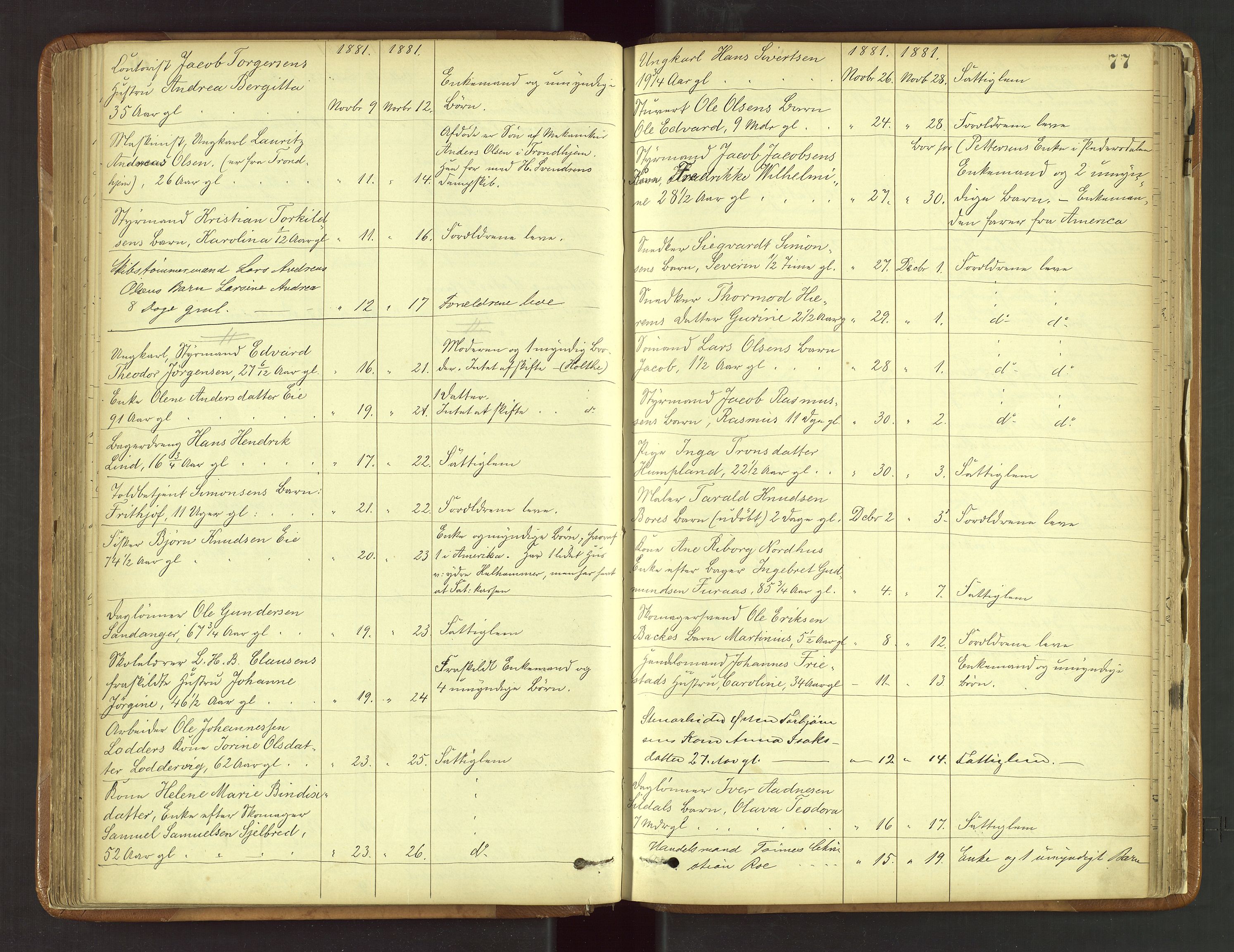 Stavanger byfogd, SAST/A-101408/001/5/52/52B/L0003: Liste over anmeldte dødsfall, 1877-1885, p. 77