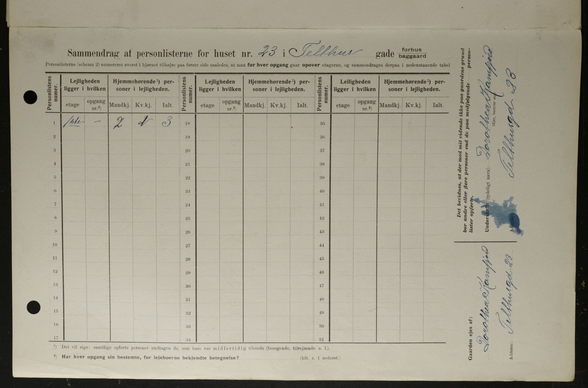 OBA, Municipal Census 1908 for Kristiania, 1908, p. 96774