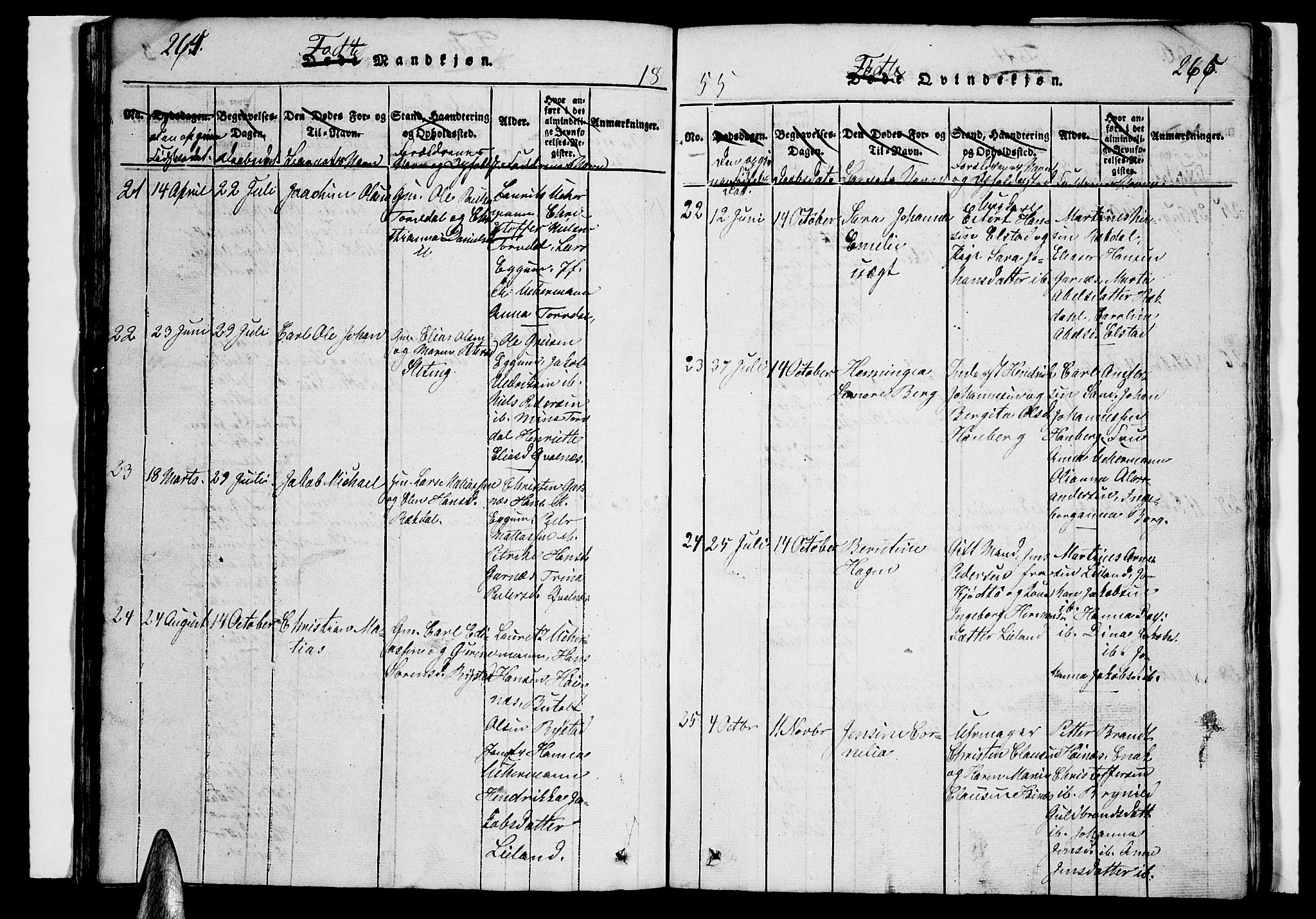 Ministerialprotokoller, klokkerbøker og fødselsregistre - Nordland, SAT/A-1459/880/L1139: Parish register (copy) no. 880C01, 1836-1857, p. 264-265