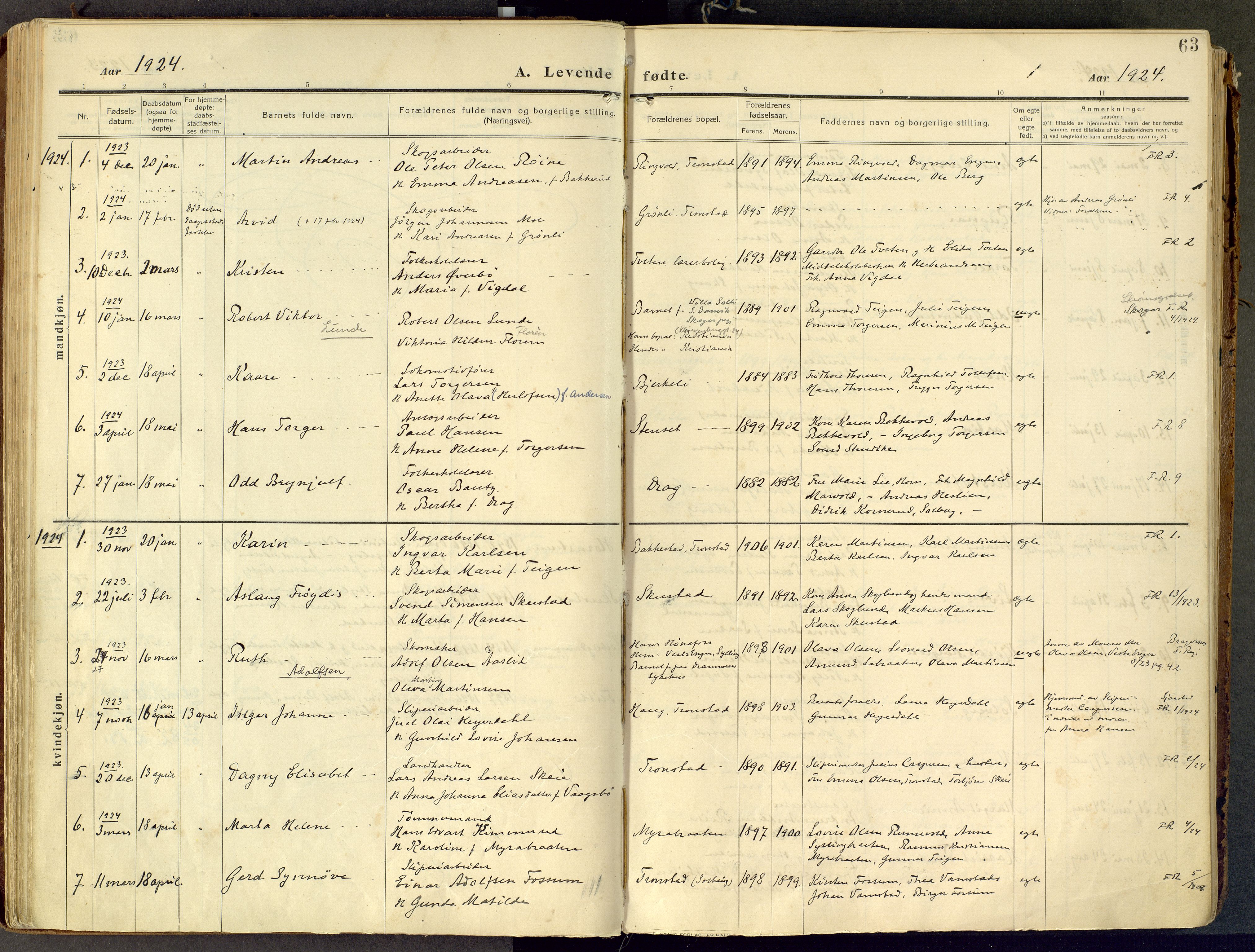 Parish register (official) no. III 1, 1910-1936, p. 63