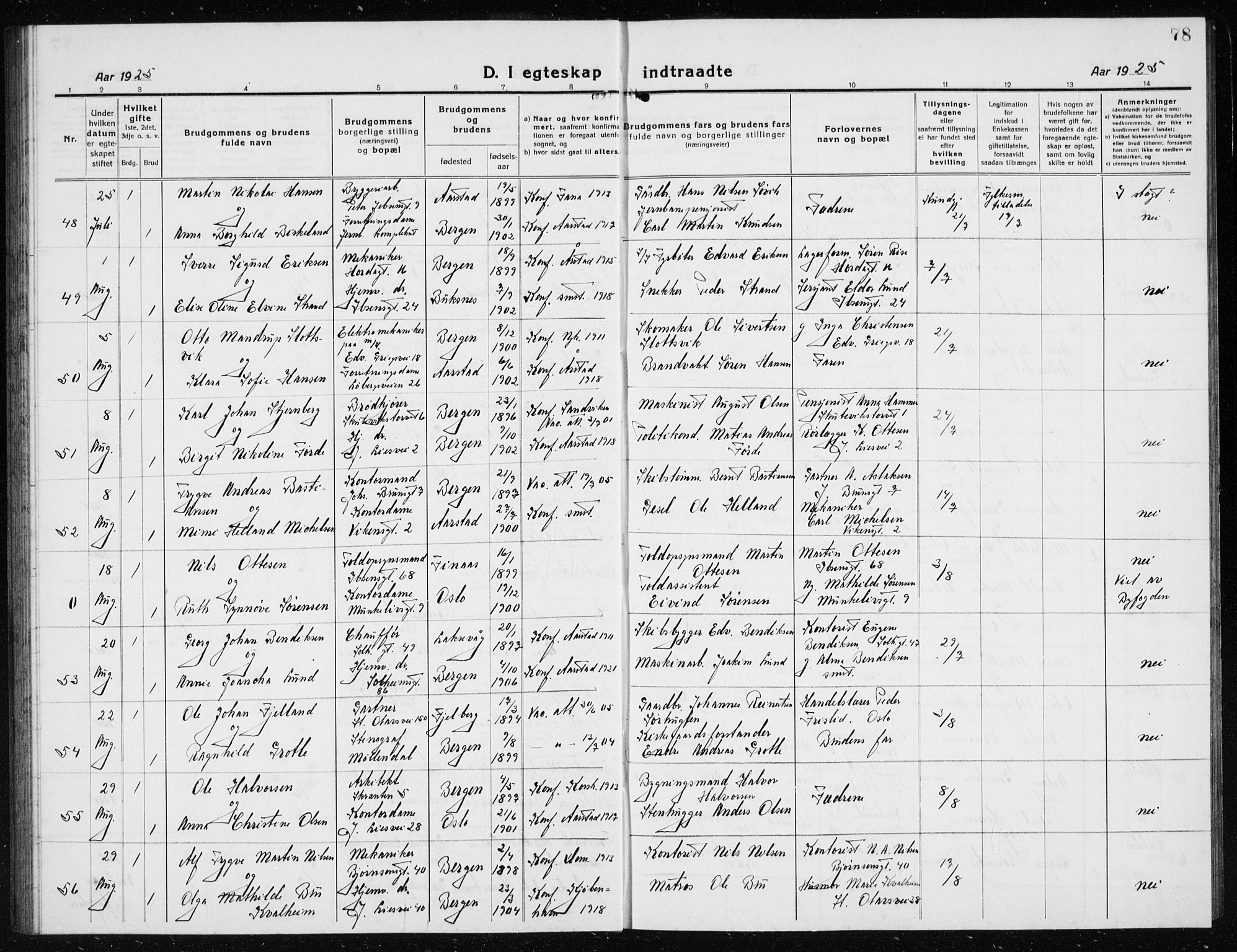 Årstad Sokneprestembete, AV/SAB-A-79301/H/Hab/L0020: Parish register (copy) no. C  2, 1920-1935, p. 78