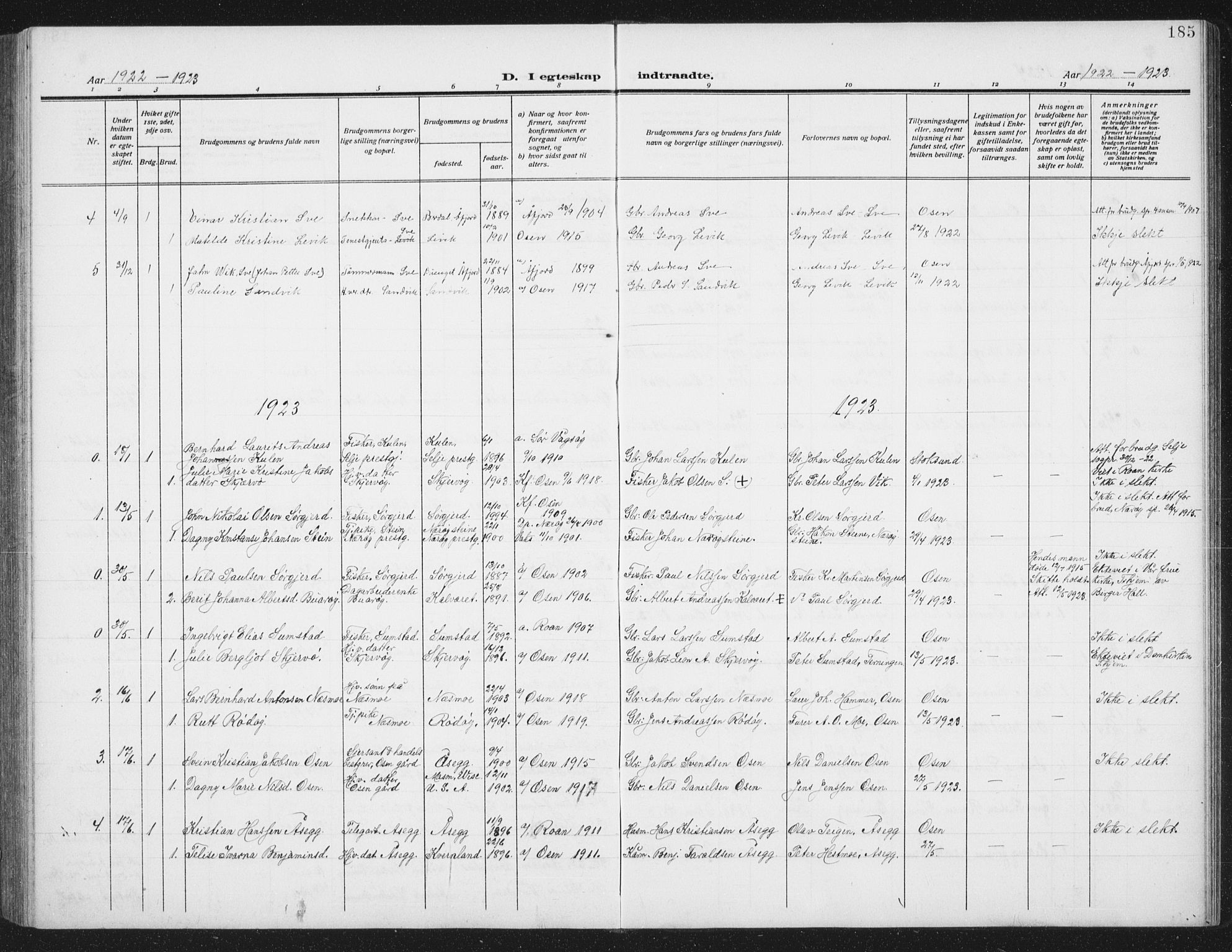 Ministerialprotokoller, klokkerbøker og fødselsregistre - Sør-Trøndelag, SAT/A-1456/658/L0727: Parish register (copy) no. 658C03, 1909-1935, p. 185