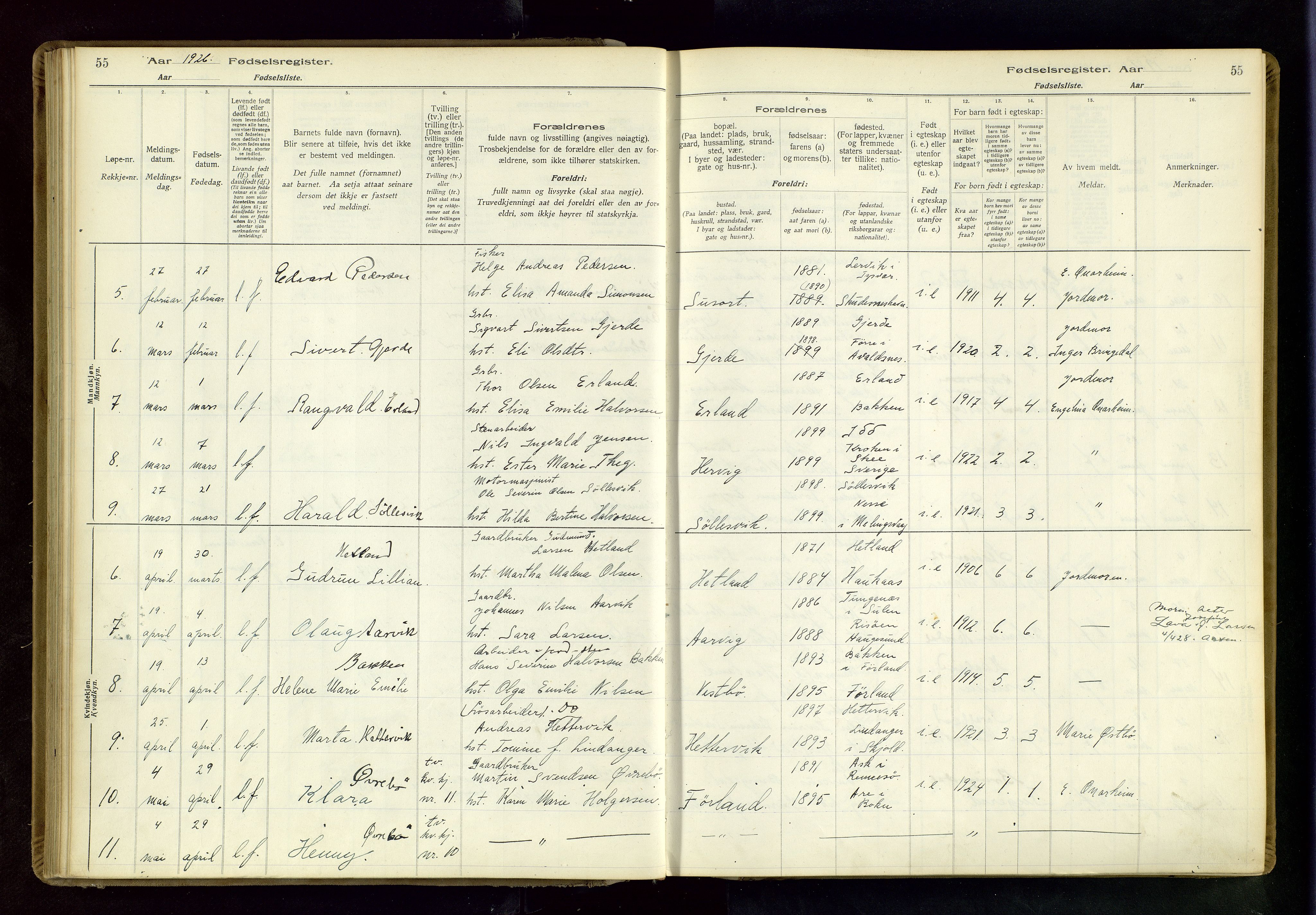 Tysvær sokneprestkontor, AV/SAST-A -101864/I/Id/L0001: Birth register no. 1, 1916-1954, p. 55