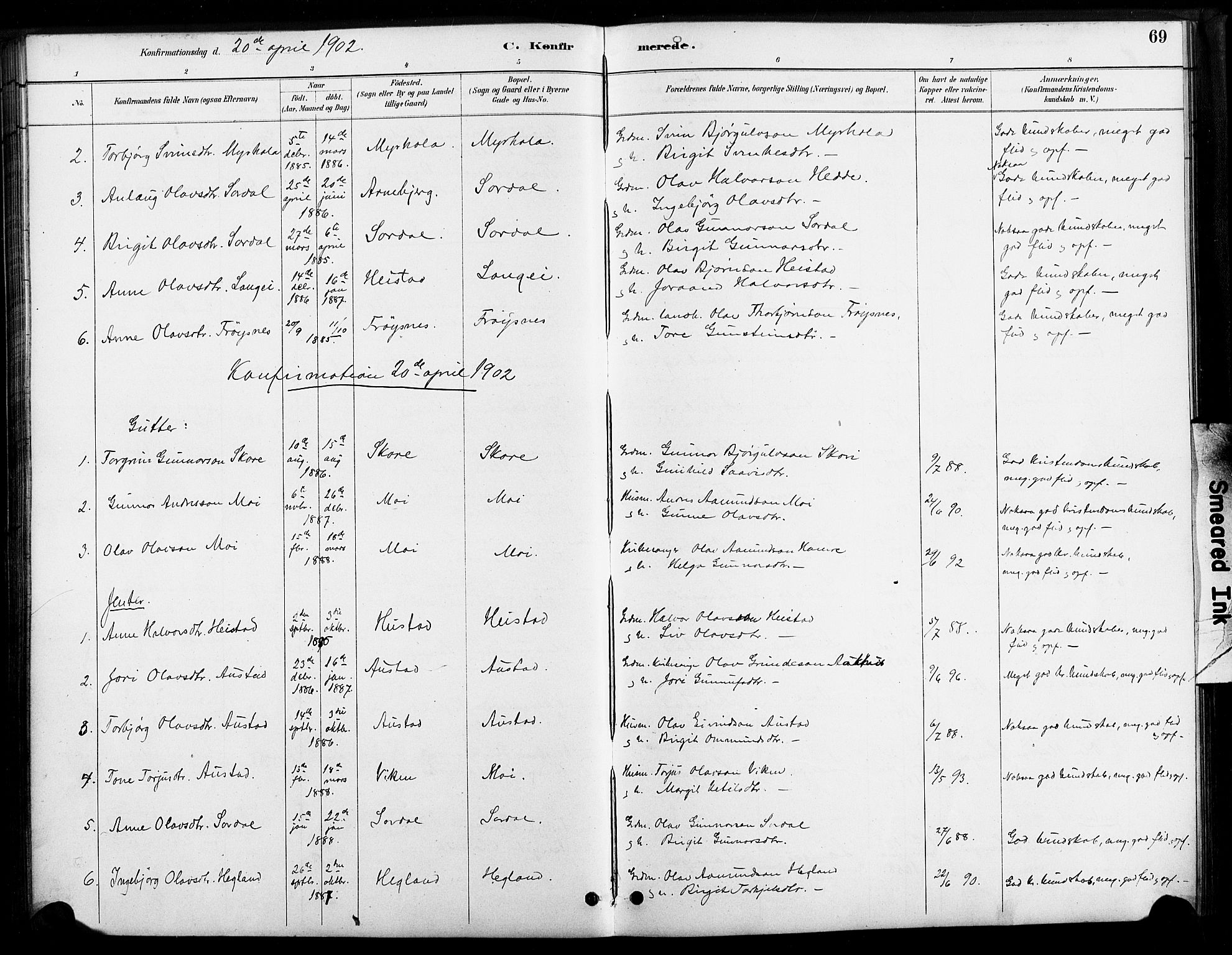 Bygland sokneprestkontor, SAK/1111-0006/F/Fa/Faa/L0001: Parish register (official) no. A 1, 1885-1908, p. 69