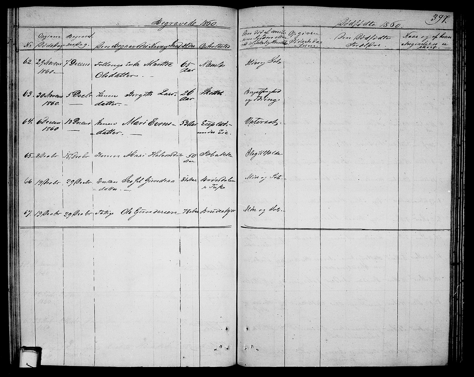 Holla kirkebøker, SAKO/A-272/G/Ga/L0003: Parish register (copy) no. I 3, 1849-1866, p. 397