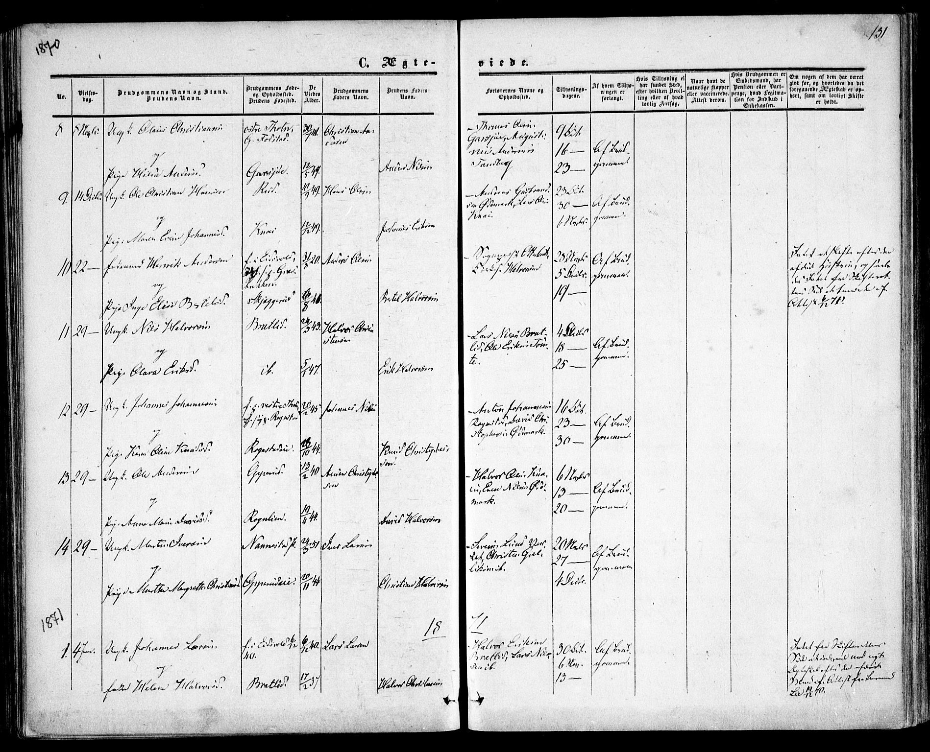 Hurdal prestekontor Kirkebøker, SAO/A-10889/F/Fa/L0006: Parish register (official) no. I 6, 1860-1877, p. 131