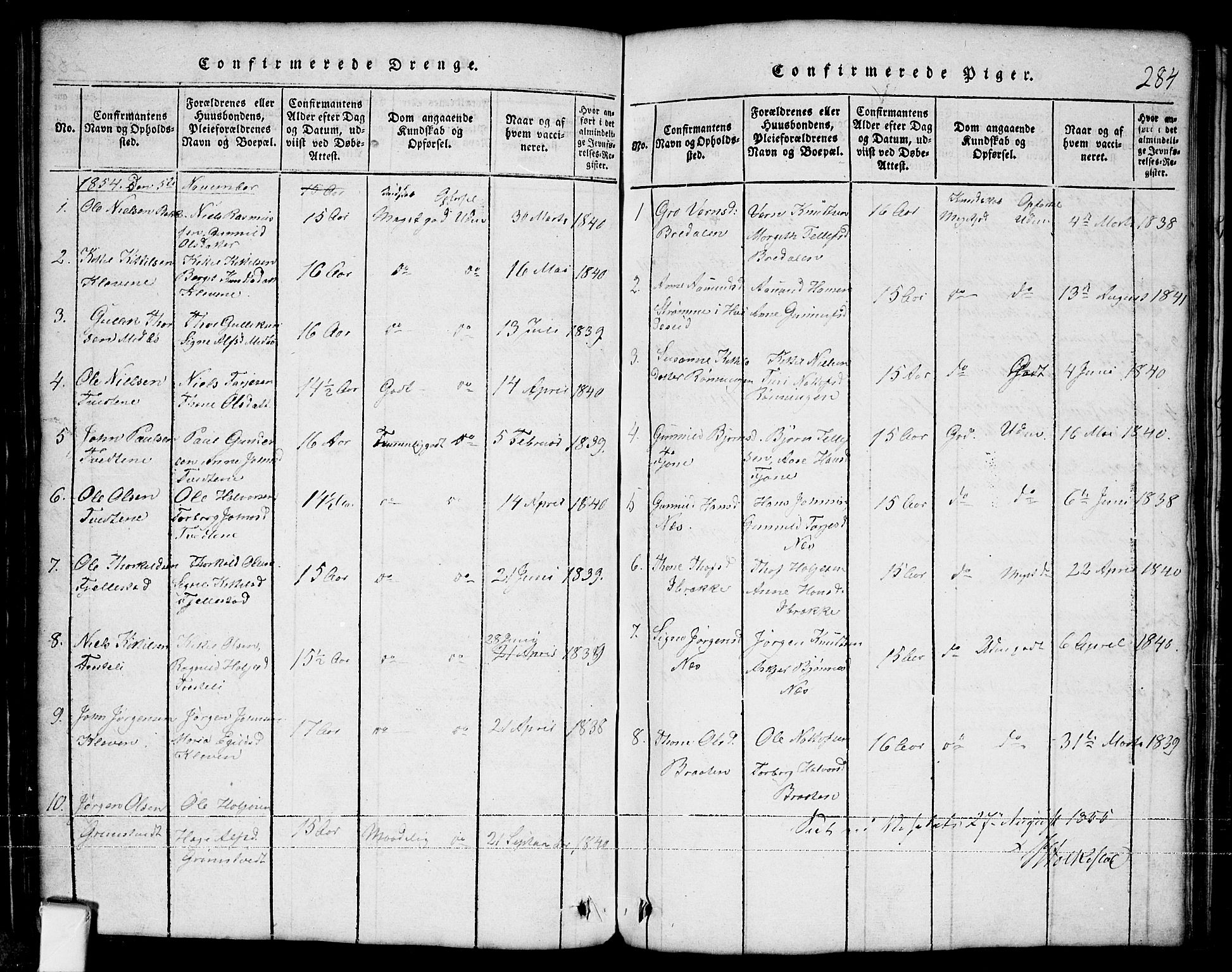 Nissedal kirkebøker, SAKO/A-288/G/Ga/L0001: Parish register (copy) no. I 1, 1814-1860, p. 284