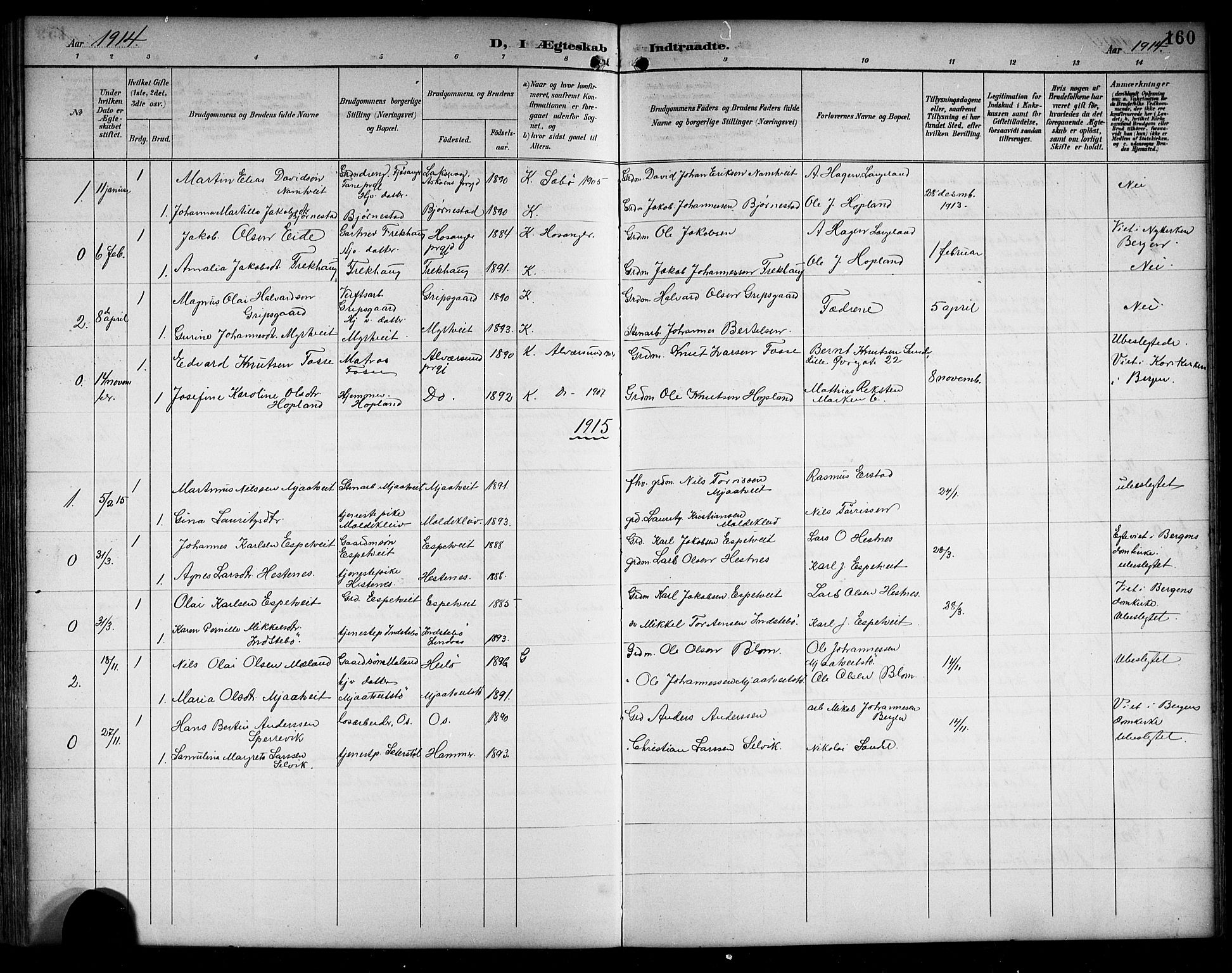 Alversund Sokneprestembete, SAB/A-73901/H/Ha/Hab: Parish register (copy) no. C 4, 1894-1924, p. 160