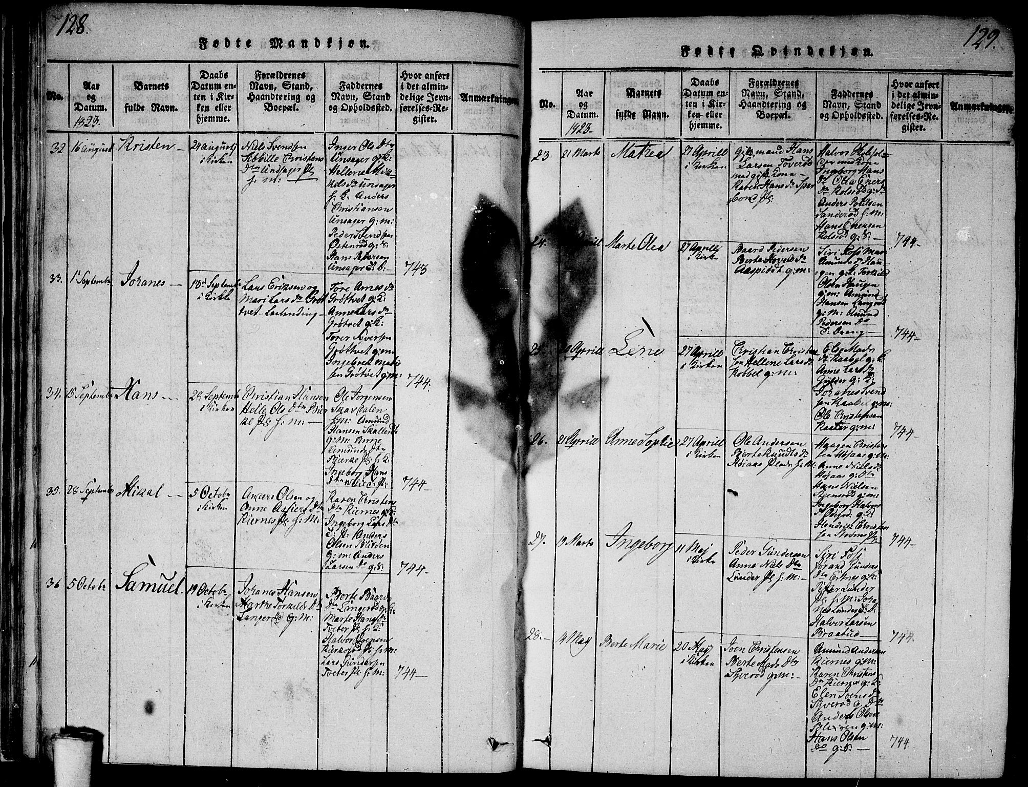 Våler prestekontor Kirkebøker, SAO/A-11083/G/Ga/L0001: Parish register (copy) no. I 1, 1815-1839, p. 128-129