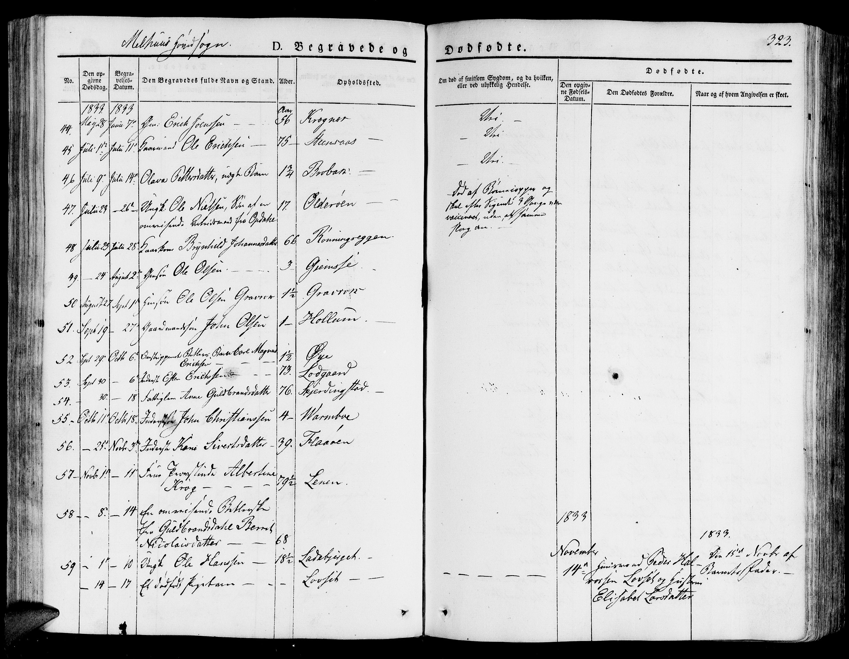 Ministerialprotokoller, klokkerbøker og fødselsregistre - Sør-Trøndelag, SAT/A-1456/691/L1070: Parish register (official) no. 691A05 /1, 1826-1841, p. 323