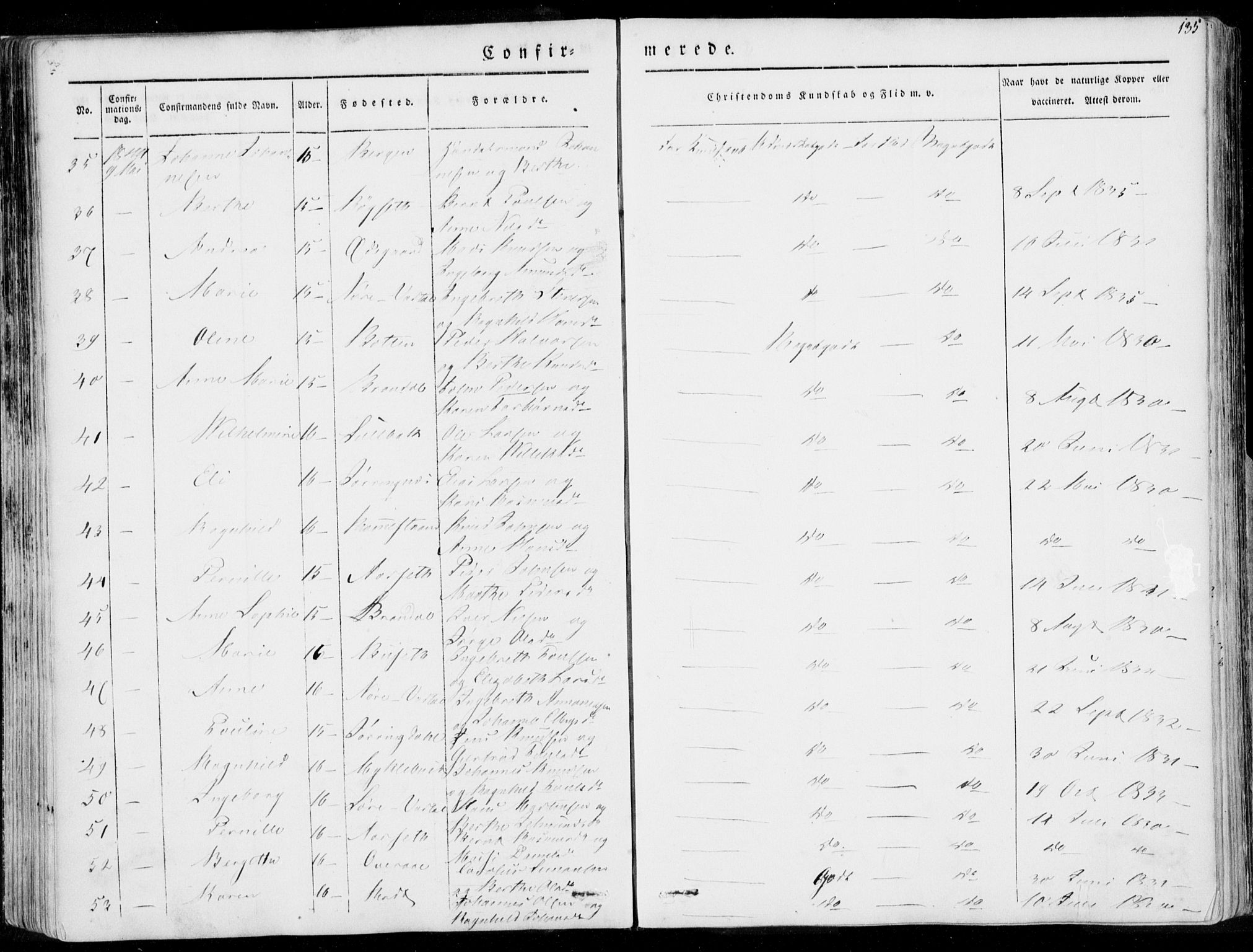 Ministerialprotokoller, klokkerbøker og fødselsregistre - Møre og Romsdal, AV/SAT-A-1454/509/L0104: Parish register (official) no. 509A02, 1833-1847, p. 135