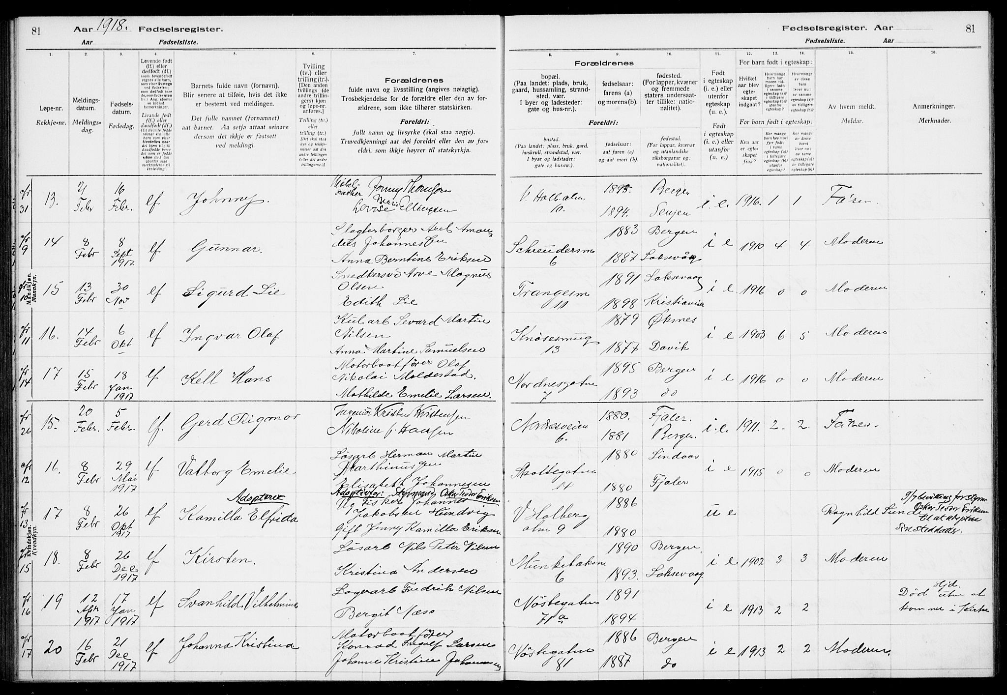 Nykirken Sokneprestembete, AV/SAB-A-77101/I/Id/L00A1: Birth register no. A 1, 1916-1922, p. 81