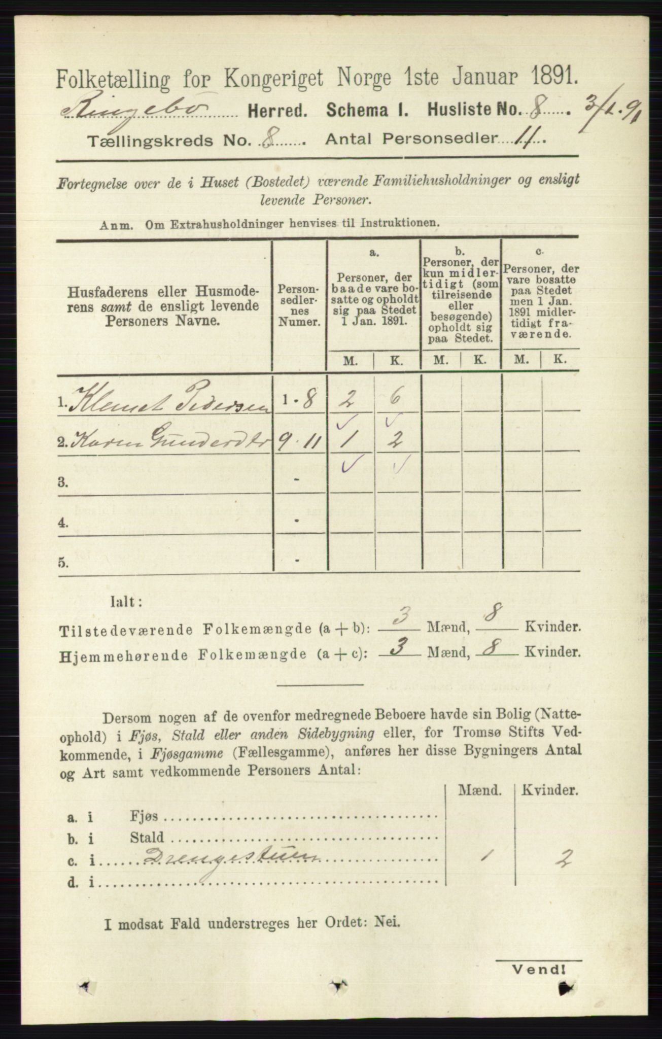 RA, 1891 census for 0520 Ringebu, 1891, p. 3588