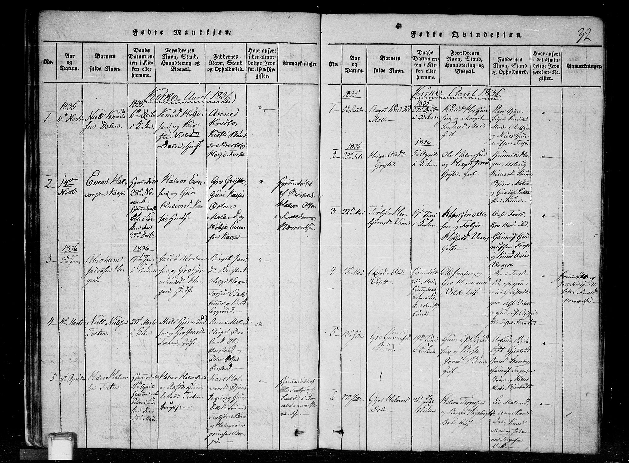 Tinn kirkebøker, SAKO/A-308/G/Gc/L0001: Parish register (copy) no. III 1, 1815-1879, p. 32
